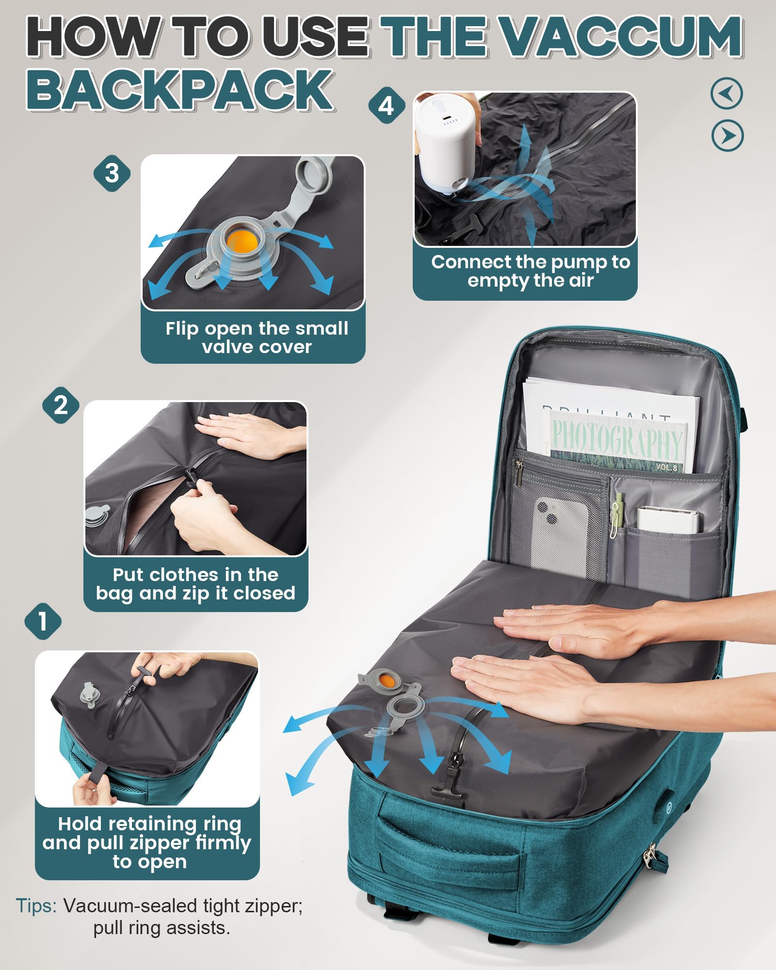 BJLFS Zaino da viaggio aereo Bagaglio a mano con Pompa per Sottovuoto Borse da Cabina per Ryanair 40x20x25 Airback con compressione sottovuoto,Zaino Casual per laptop da 14 pollici per Viaggi