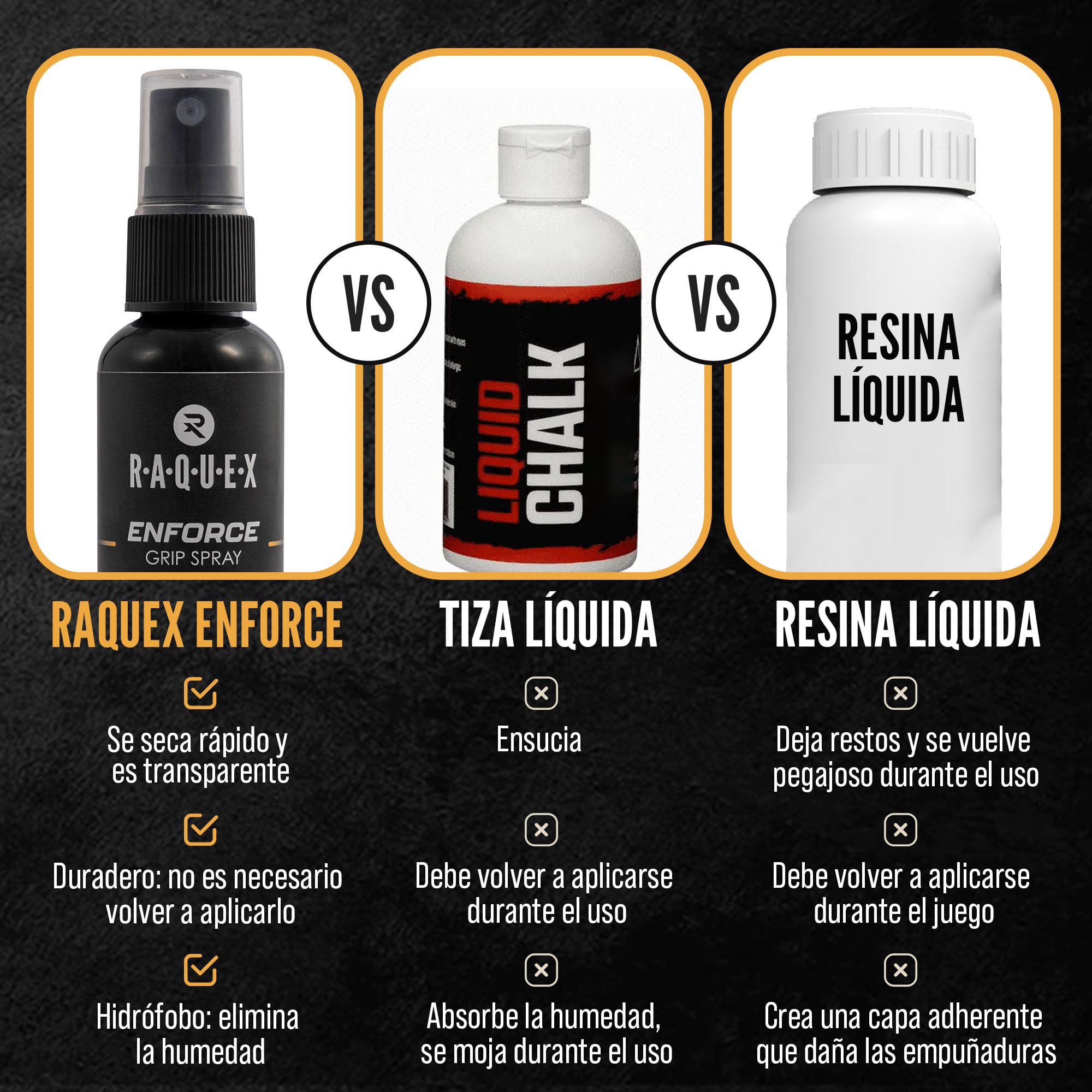 Raquex Spray Enforce Grip, 50 ml, Spray de Agarre para Unas Manos secas y sin Sudor para Deportes de Raqueta y Hockey. Spray de tracción de Secado rápido Que Elimina el Sudor para un Agarre excelente