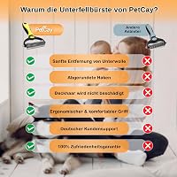 PetCay Prémium Aljszőrzet Kefe - Csomóbontó Kutyáknak és Macskáknak Közepes és Hosszú Szőrre - Allergiavédelem, Gyors Szőrtelenítés 2