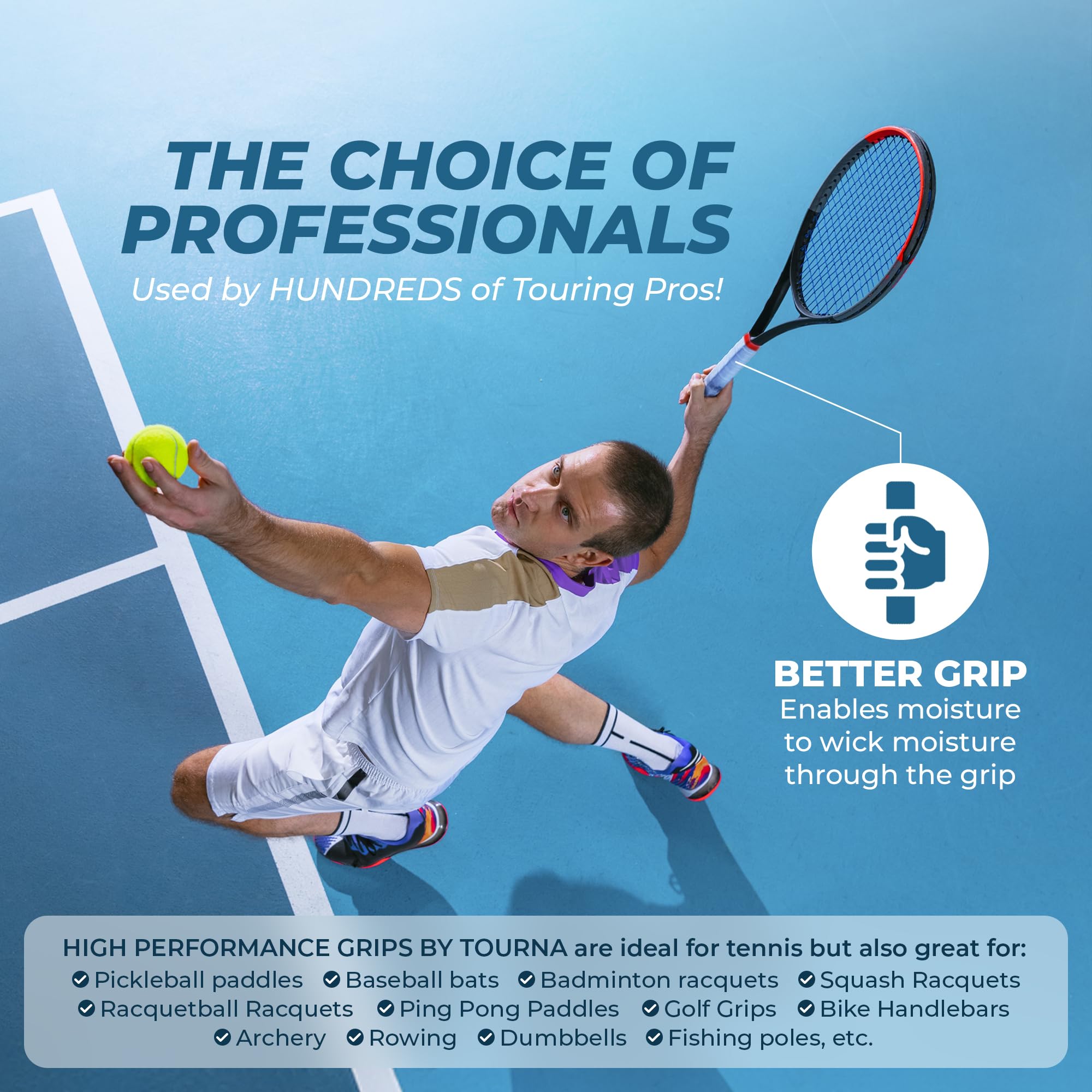 Blister de surgrips Tourna Grip