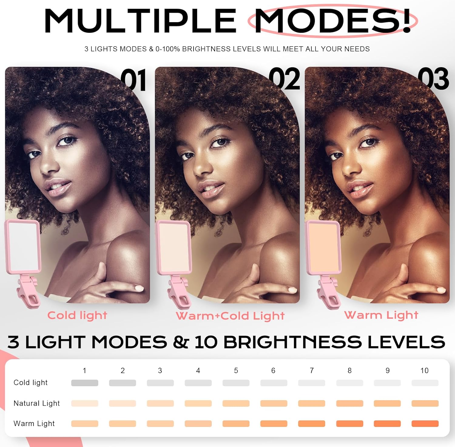 Datarm DT-02 Selfie Light showing three color modes: Cold, Warm+Cold (Natural), and Warm light, with 10 brightness levels.