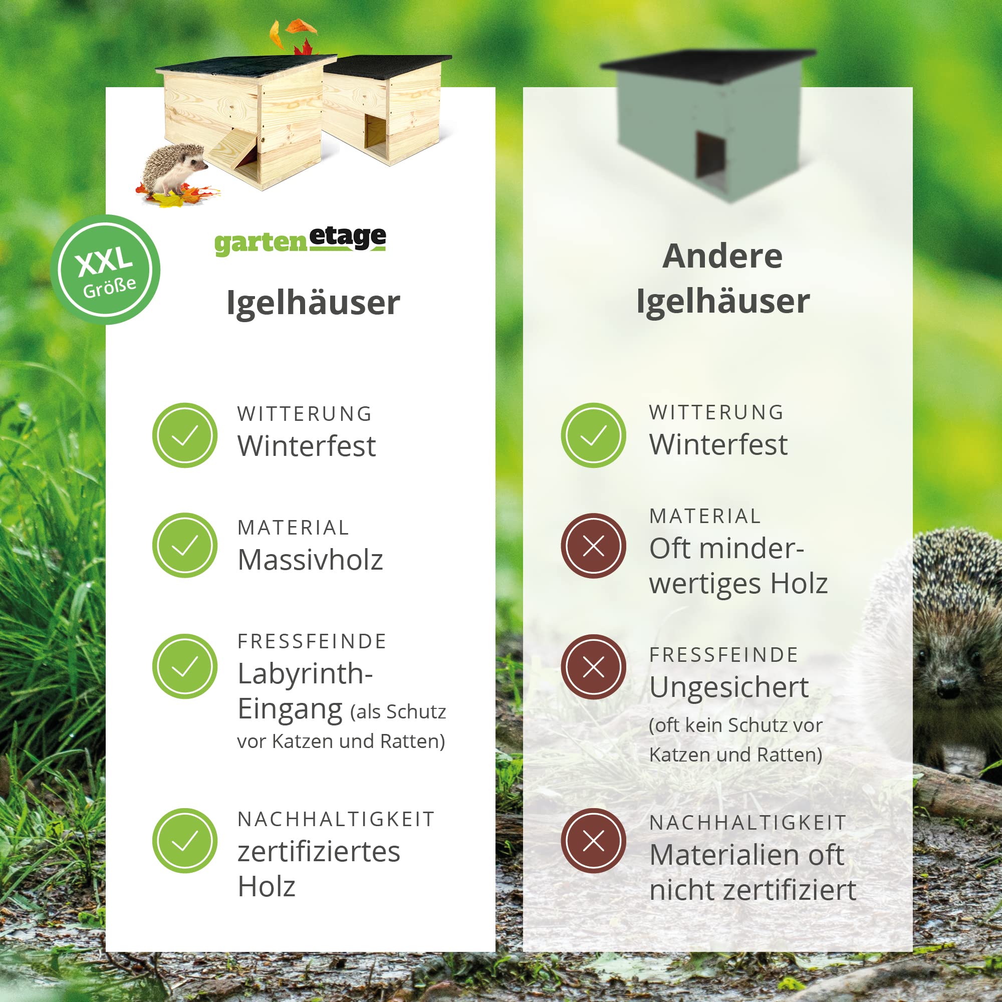 Igelhaus mit Rattenklappe & Labyrinth-Eingang Winterfest Katzensicher aus zertifiziertem Holz Deutschland