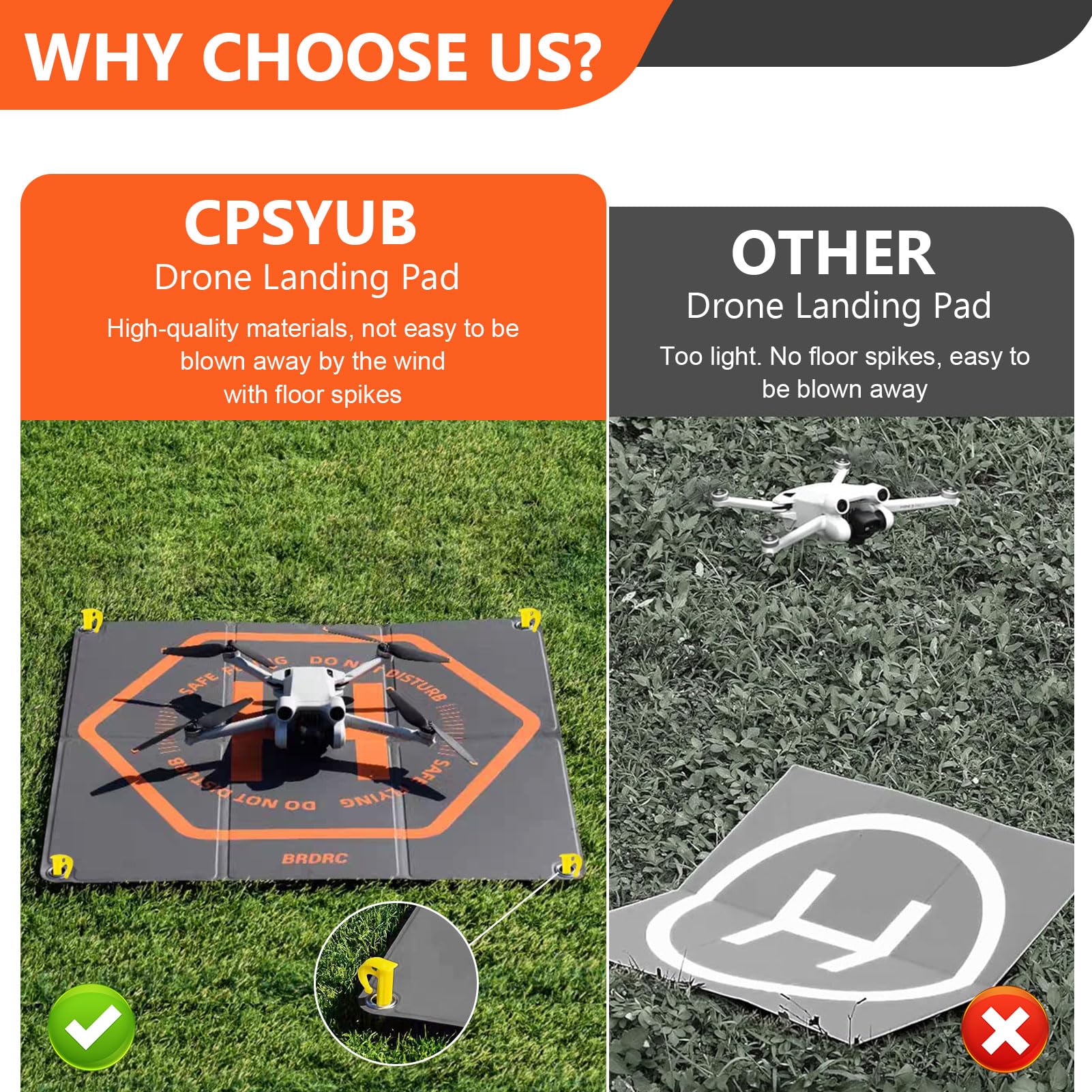 Bocguy Uniwersalny lądowisko dla drona, 50 cm x 50 cm Dwustronne składane lądowisko z PU dla drona, wodoodporne i brud, lądowisko dla drona dla serii DJI Mini/Air/Mavic/Avata/FPV/Phantom