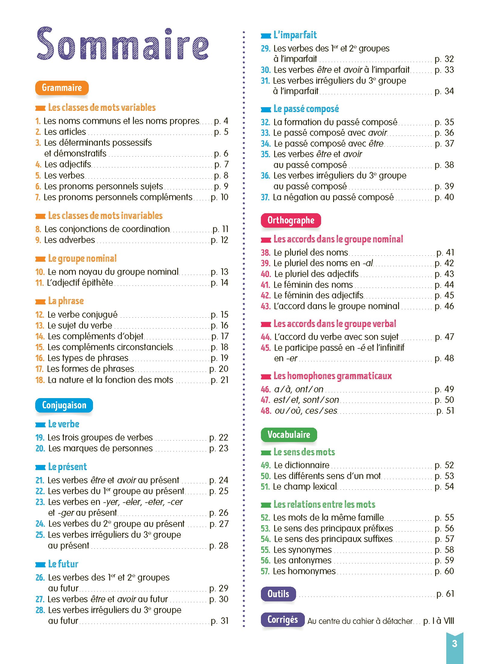 Je Comprends Tout - Français CM1 - 300 exercices progressifs : Grammaire, Conjugaison, Orthographe, Vocabulaire - Leçons en BD et vidéos + Corrigés détachables
