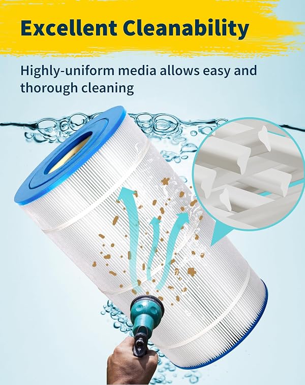 Yoozell Swimming Pool Filter Replaces for C-9440, CX100XRE, C100S, SwimClear C100S, PA100S, 100 Sq. Ft Pool Filter Cartridge (2pc) by Yoozell - Used condition - Image 5
