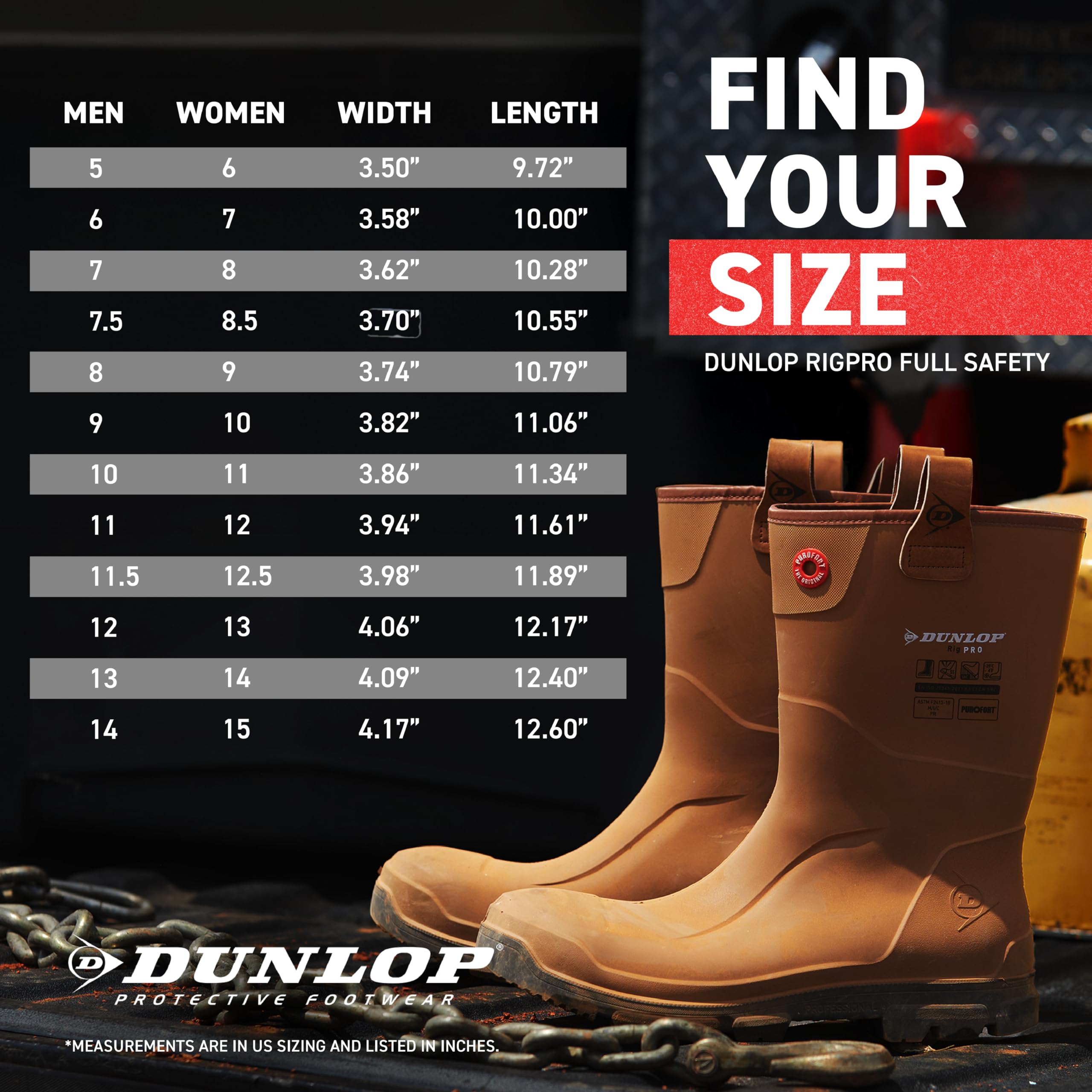 DUNLOP Rigpro Full Safety Bateau de chantierHomme