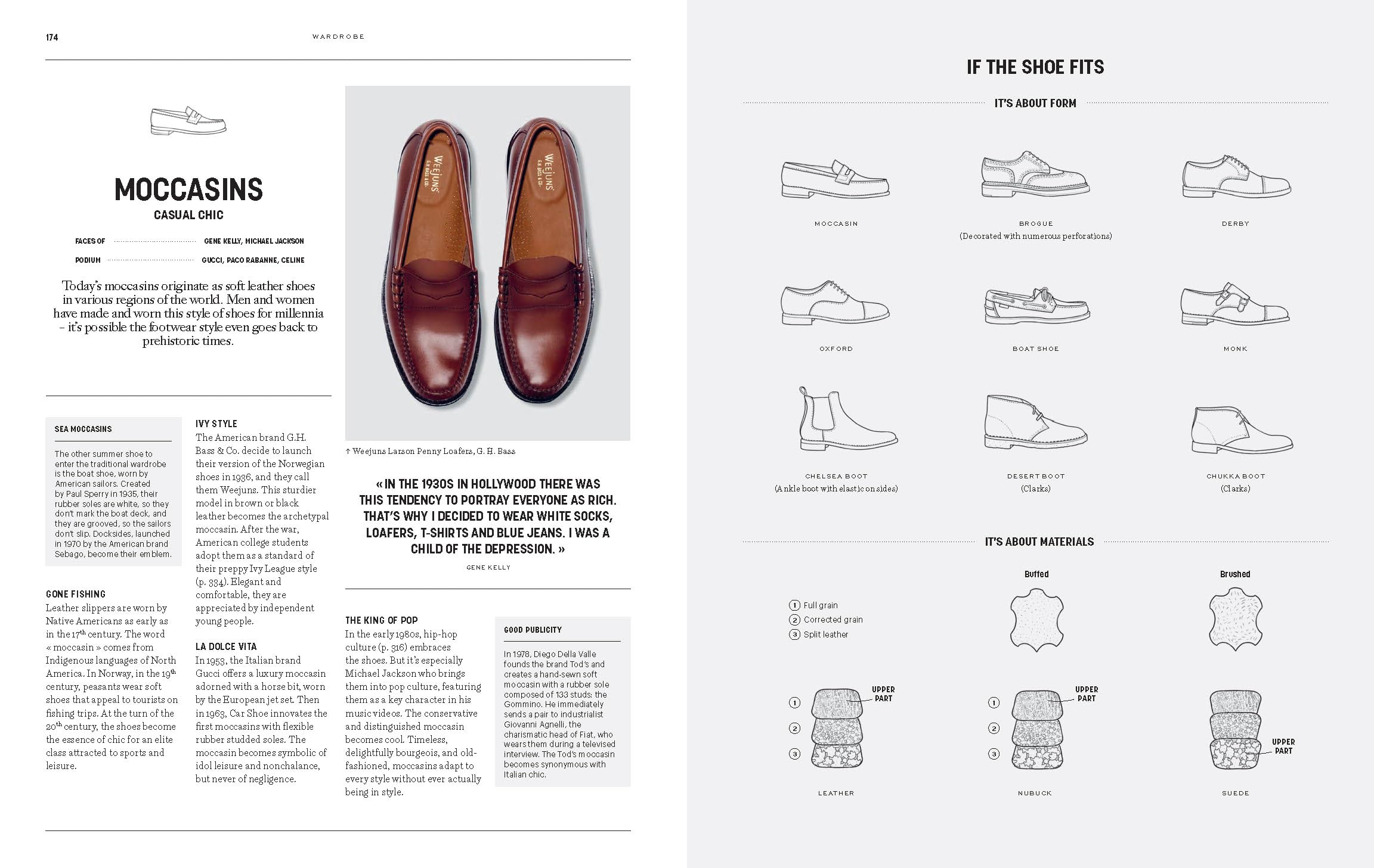 Timeless: A Fashion Anthology