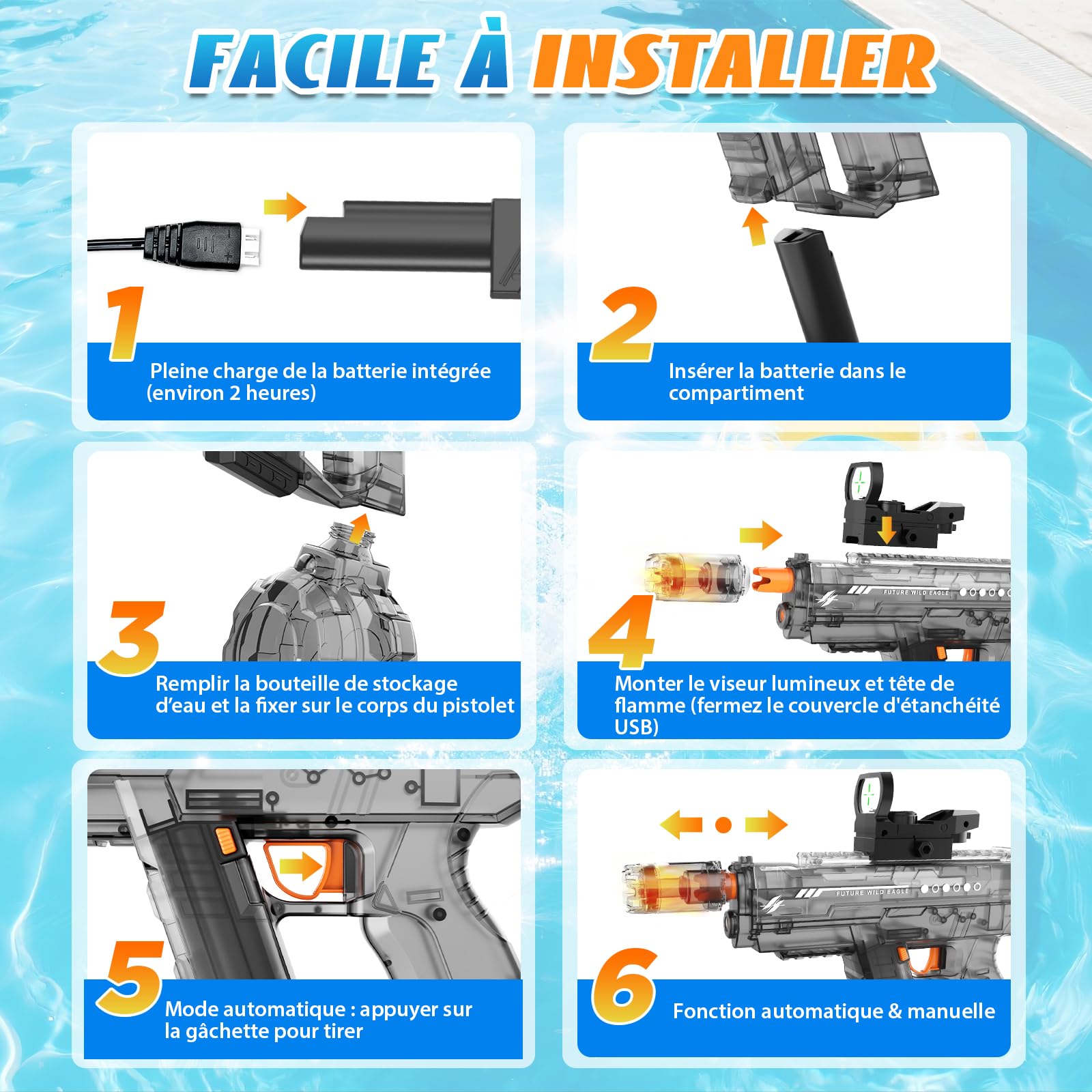 Pistolet à Eau éLectrique, Pistolet à Eau Automatique avec Lampe LED, Jusqu'à 10 M De Portée, 800 ML Bouteille d'eau, Cadeaux pour Enfants et Adultes, Fête Extérieure Piscine Plage (Noir et Bleu)