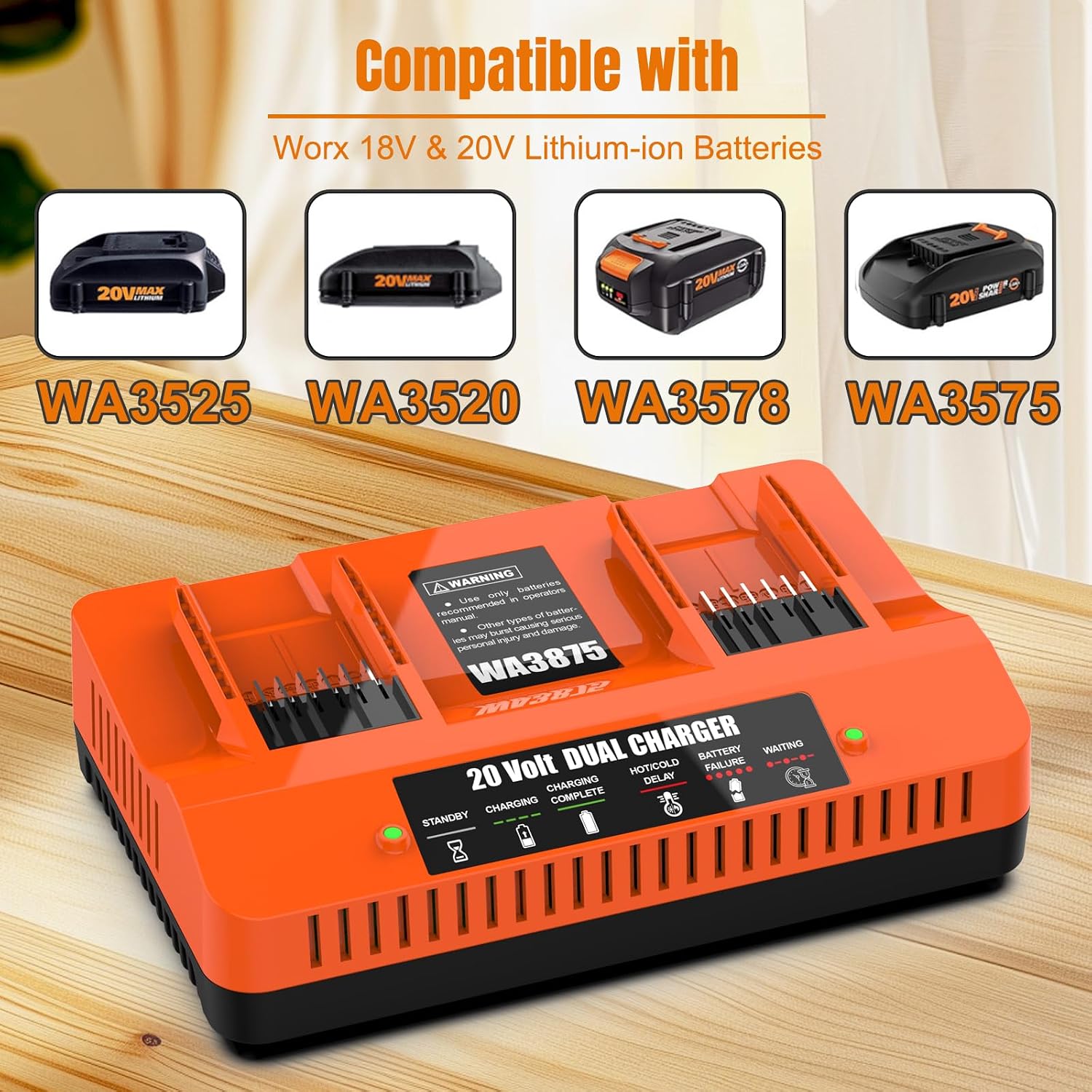 20V Dual-Port 2A-Fast Charger Replacement for Worx WA3875 Battery Charger, Compatible with Worx 20V Max Lithium Batteries WA3577, WA3575, WA3525, WA3571, WA3544, WA3578