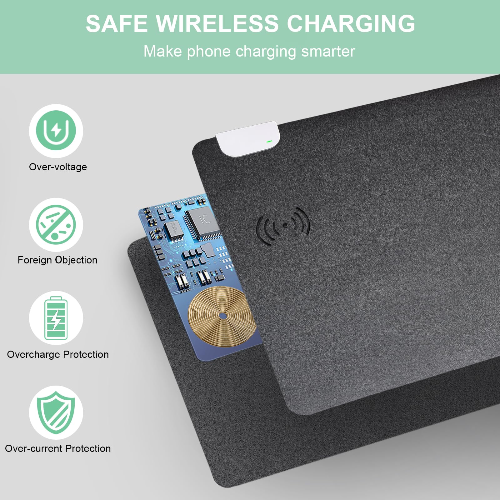 GORESE Sottomano Scrivania Ufficio in Pelle PU, Tappetino mouse con Ricarica Wireless 10W, Supporta Qi, Impermeabile, Nero 90x42CM