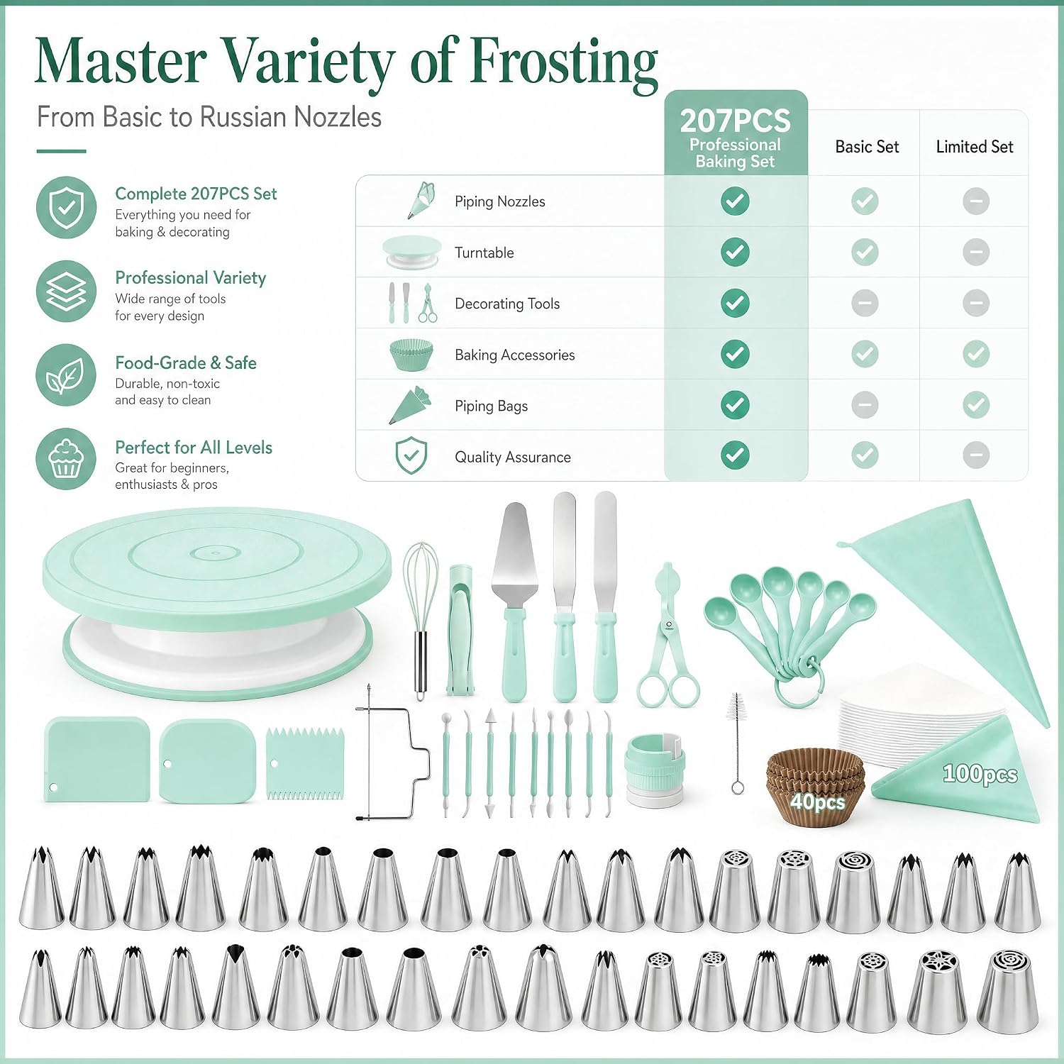 207PCS Cake Decorating Kit Includes Revolving cake turntable for decorating (207, Green)