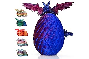 The Dragon Egg: A Surprising Delight for Easter Baskets