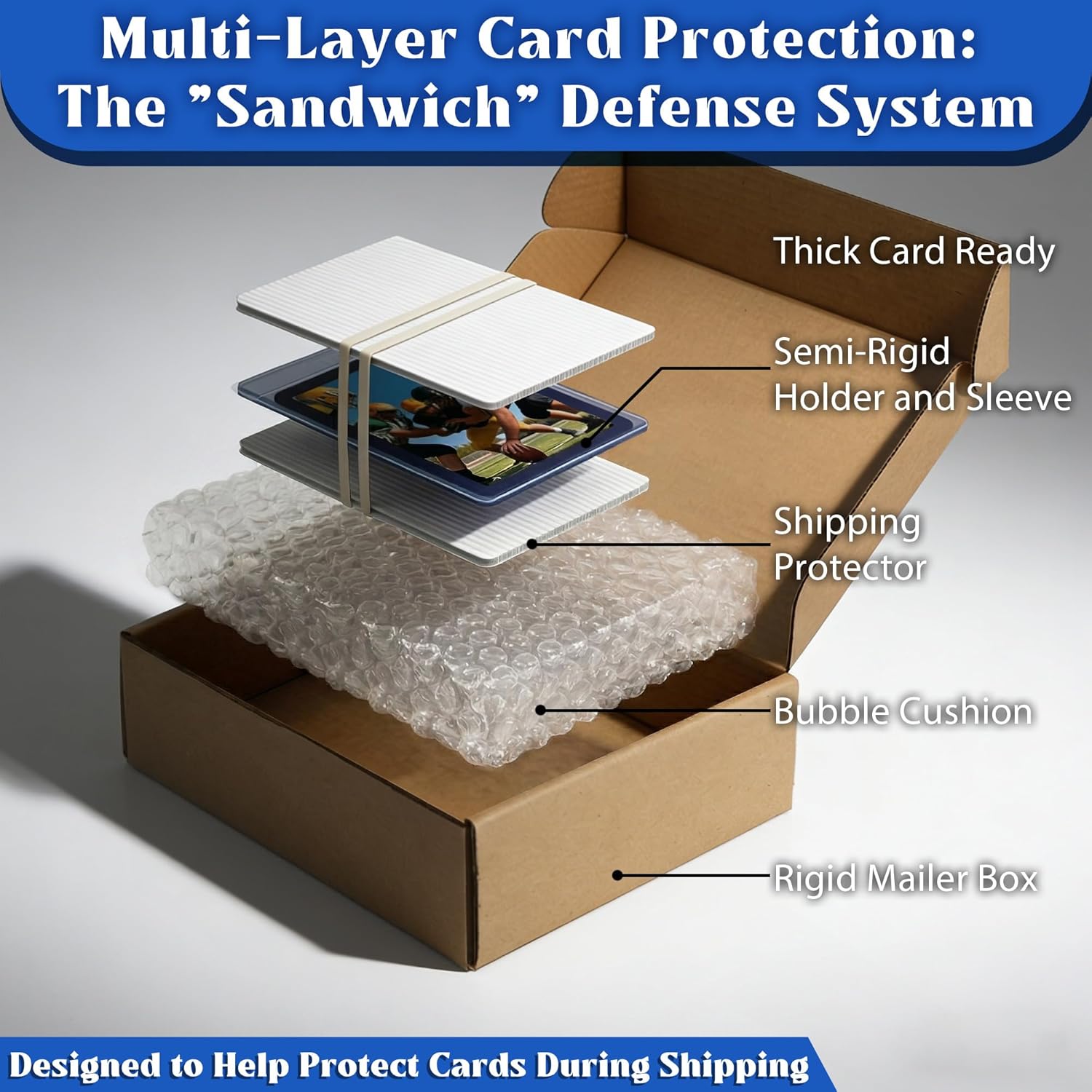 DEDC Card Grading Submission Kit, Card Grading Kit Shipping Mailing Kit Box for PSA, CGC, SGC Trading Card- 25 Semi Rigid Card Holders, 50 Card Sleeves, 1 Shipping Label + 1 Wiping Cloth (1-Set- PSA)