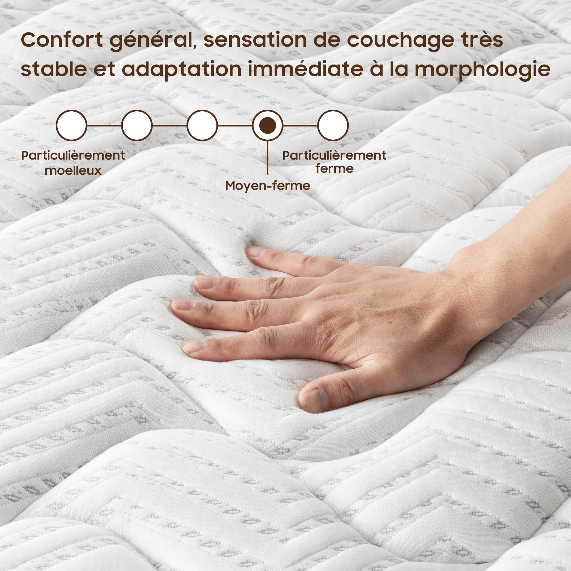 BedStory Matelas 90x190x20cm, Matelas à Ressorts ensachés et à mémoire de Forme, Renfort périphérique Ergonomique Matelas, Durable et Doux pour la Peau, Durable et Respirant