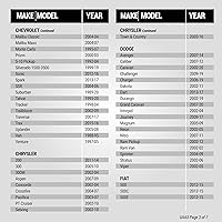 Vista 5 de SCOSCHE Adaptador de antena todo en uno para vehículos múltiples UAA3