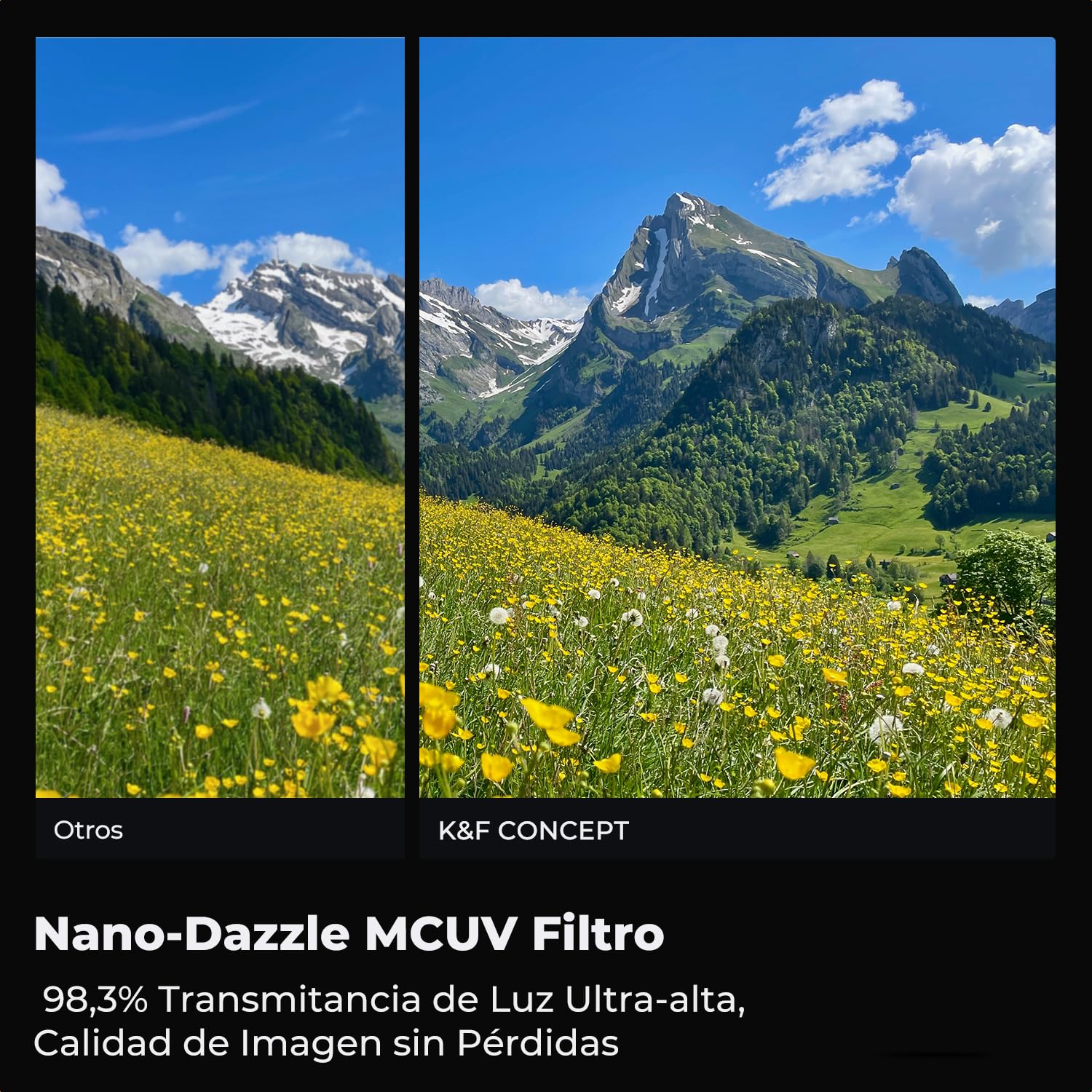 K&F CONCEPT Nano-D 77MM Filtro UV de Protección con Tapa de Lente, Filtro MC UV Slim de HD Vidrio Óptico con 24 Capas Revestimiento Nano