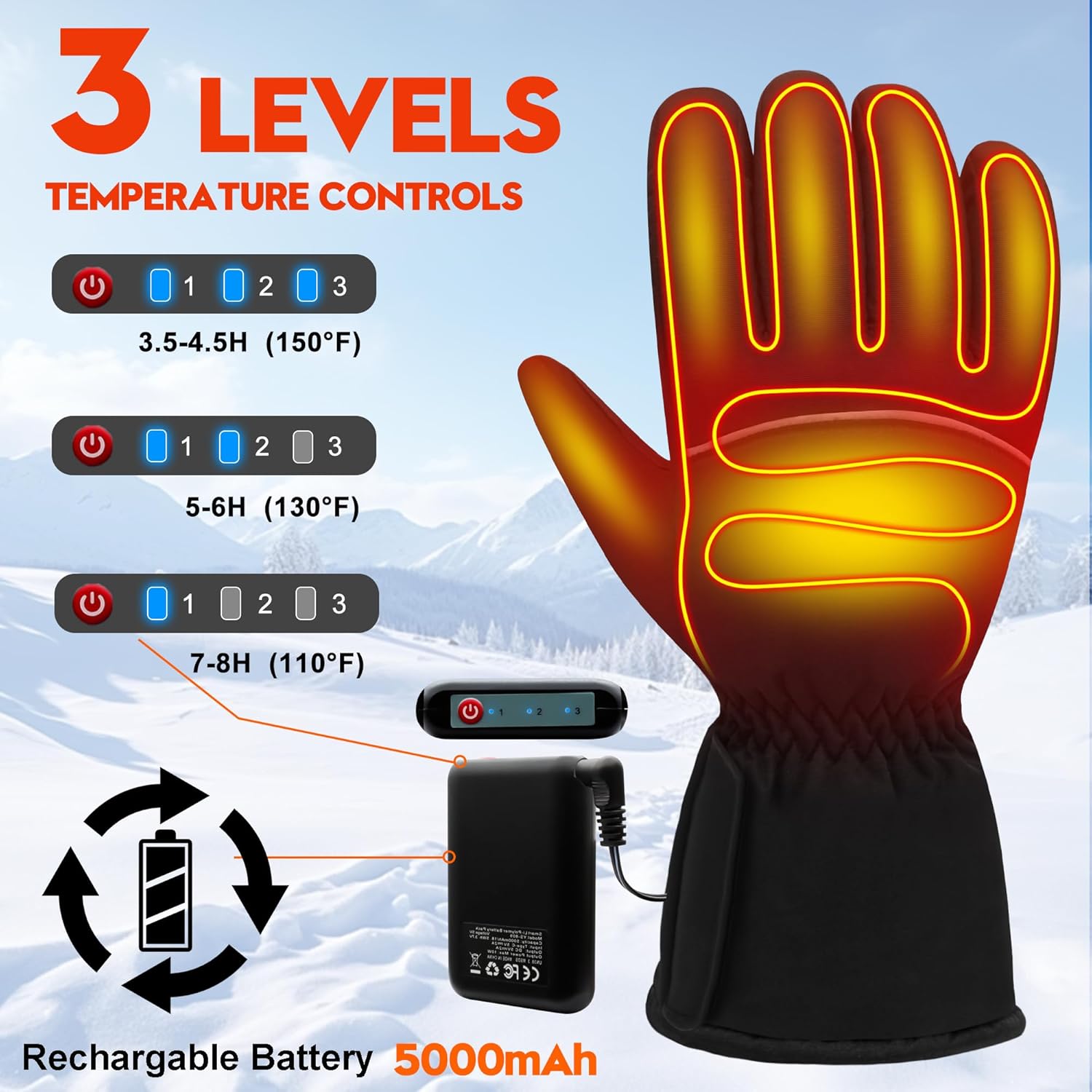 Svpro Heated Gloves for Men and Women, 5000mAh Rechargeable Battery Heating Electric Hand Warmer Glove, Touchscreen Winter Warm Thermal Gloves with 3 Heat Settings