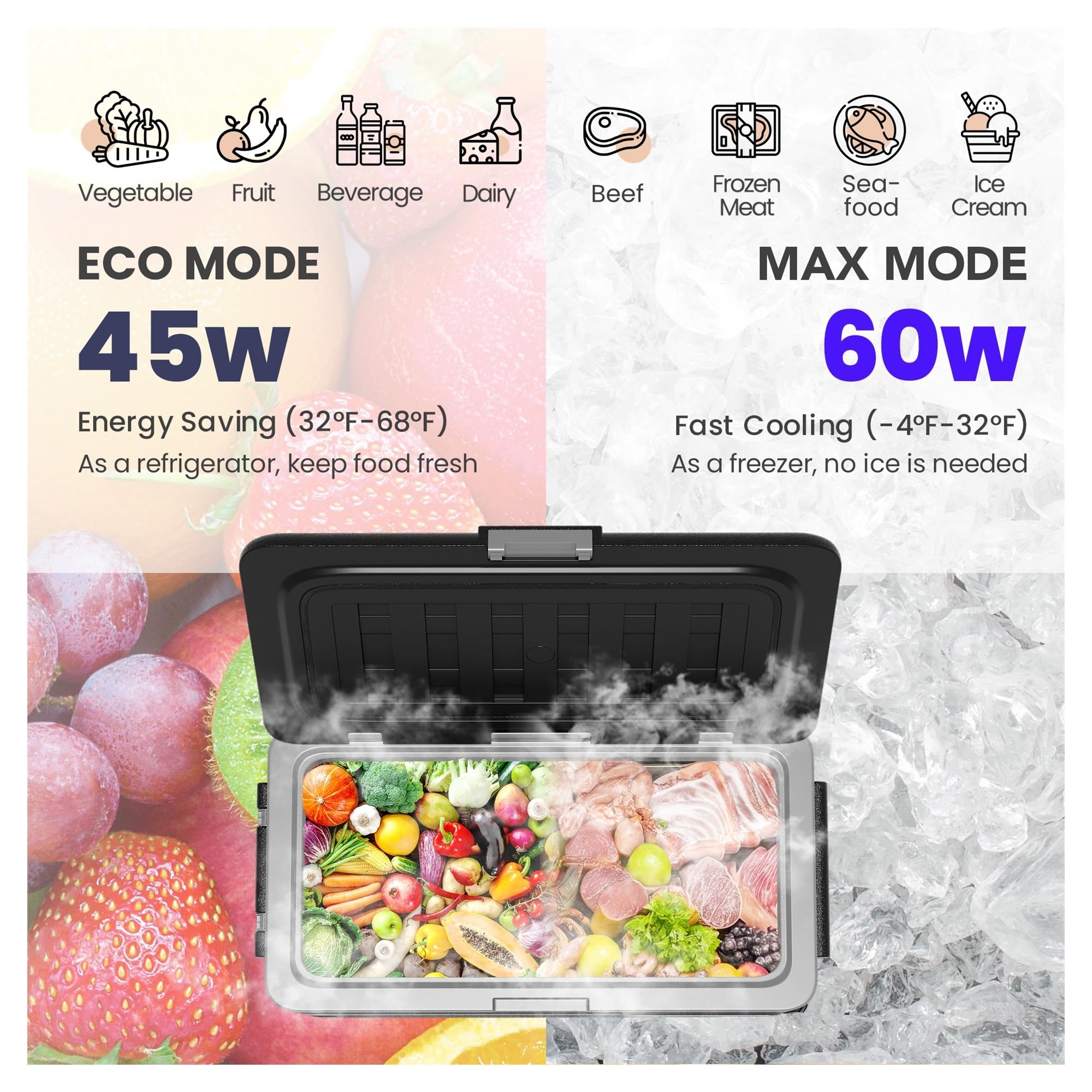 Refrigerador portátil for Coche de 75 litros con compresor, congelador y Nevera, Ideal for Camping, Pesca, Viajes, Camiones y navegación.