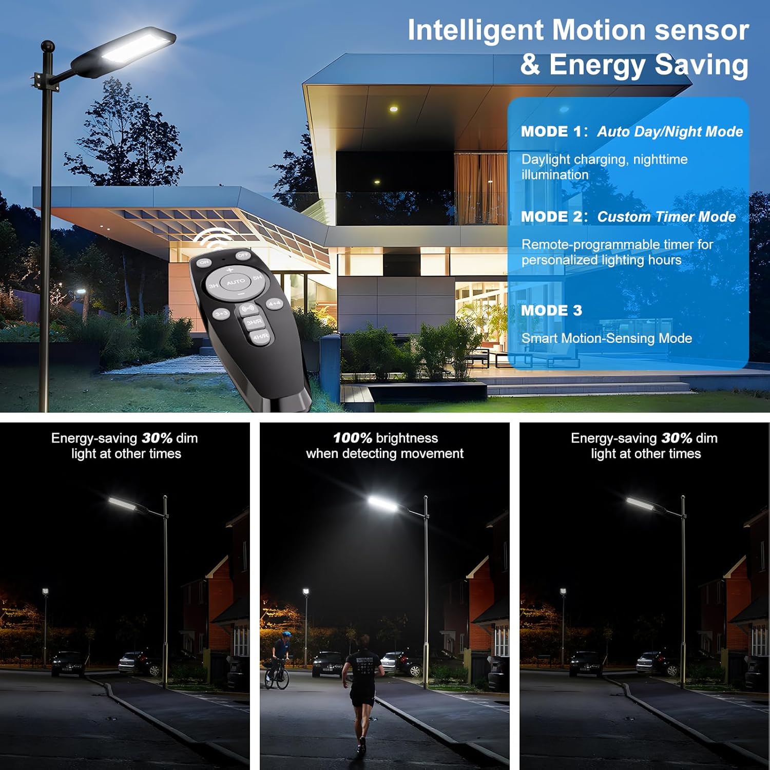10000W Solar Street Lights Outdoor, Heavy Duty Solar Powered LED Flood Light Outside, Commercial Parking Lot Lighting Dusk to Dawn, Motion Sensor with Remote Waterproof for Garage, Pathway