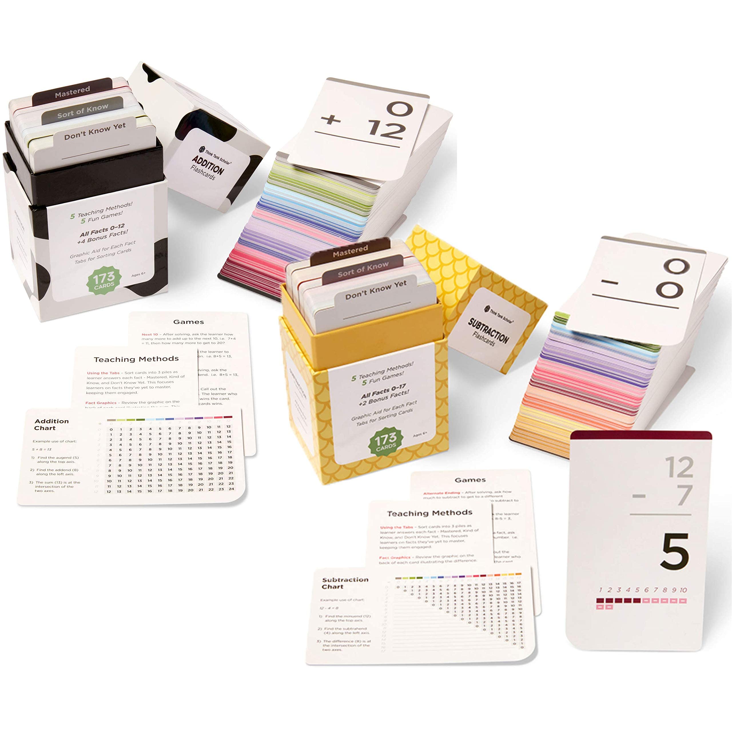 Think Tank Math Cards Think Tank Scholar346 Addition And Subtraction Flash Cards All Facts ...