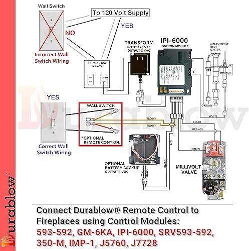 Miniatura 4 de Durablow SH3002 - Control remoto para chimenea de gas, WiFi, hogar inteligente, para válvula Millivolt, para Alexa, Google Home (encendidoapagado,