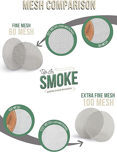 Miniatura 4 de Fabricado en los Estados Unidos - Filtros de pantalla de tubo de acero inoxidable 304 de 50 1/2 pulgadas (0.500 pulgadas)