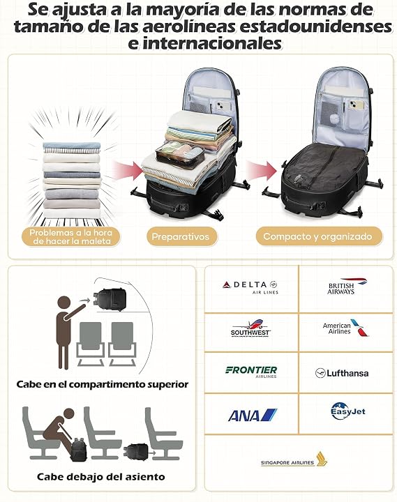 Vacuum Travel Backpack with Pump, Waterproof Backpack Travel Cabin Airplane Ryanair, Carry-on Travel Luggage Suitcases Easyjet for Women Men, Black/White, Travel Backpacks