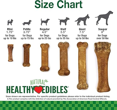 Miniatura 5 de Nylabone Healthy Edibles - Premios para perro para masticar, todo natural, larga duración, 2 unidades sabor pollo (Chicken) tamaño medianoWolf