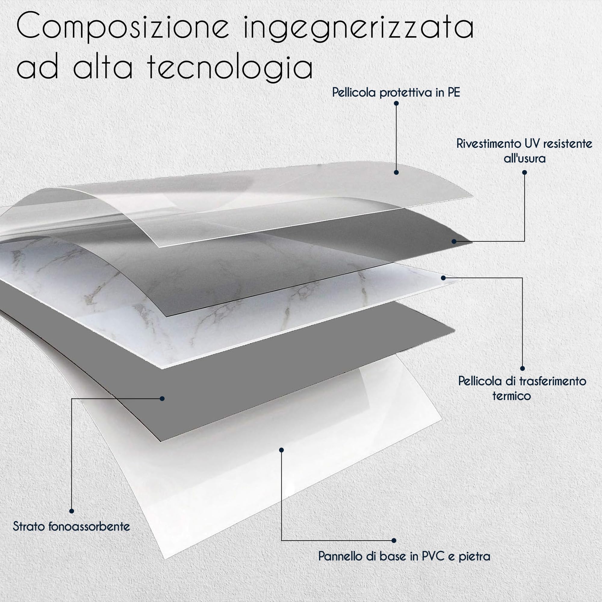 IZODEKOR Rivestimento Murale Aspetto Marmo - 4x pannelli - Alternativa alle Piastrelle del Bagno/della Cucina, Pannelli per Pareti Doccia, Pannelli per Pareti Posteriori della Cucina | Moonwalk