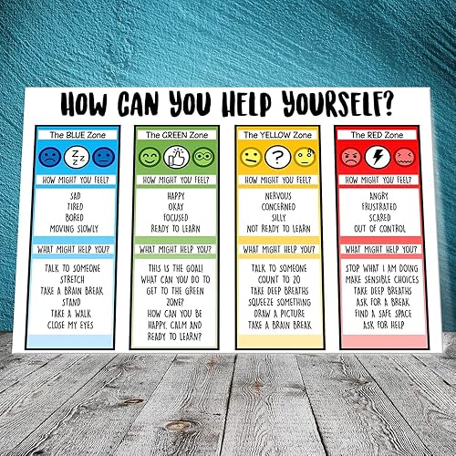 Miniatura 2 de ARBOMG - Carteles emocionales para niños de 16 x 24 pulgadas, carteles de salud mental que ayudan a los estudiantes a comprender las emociones,