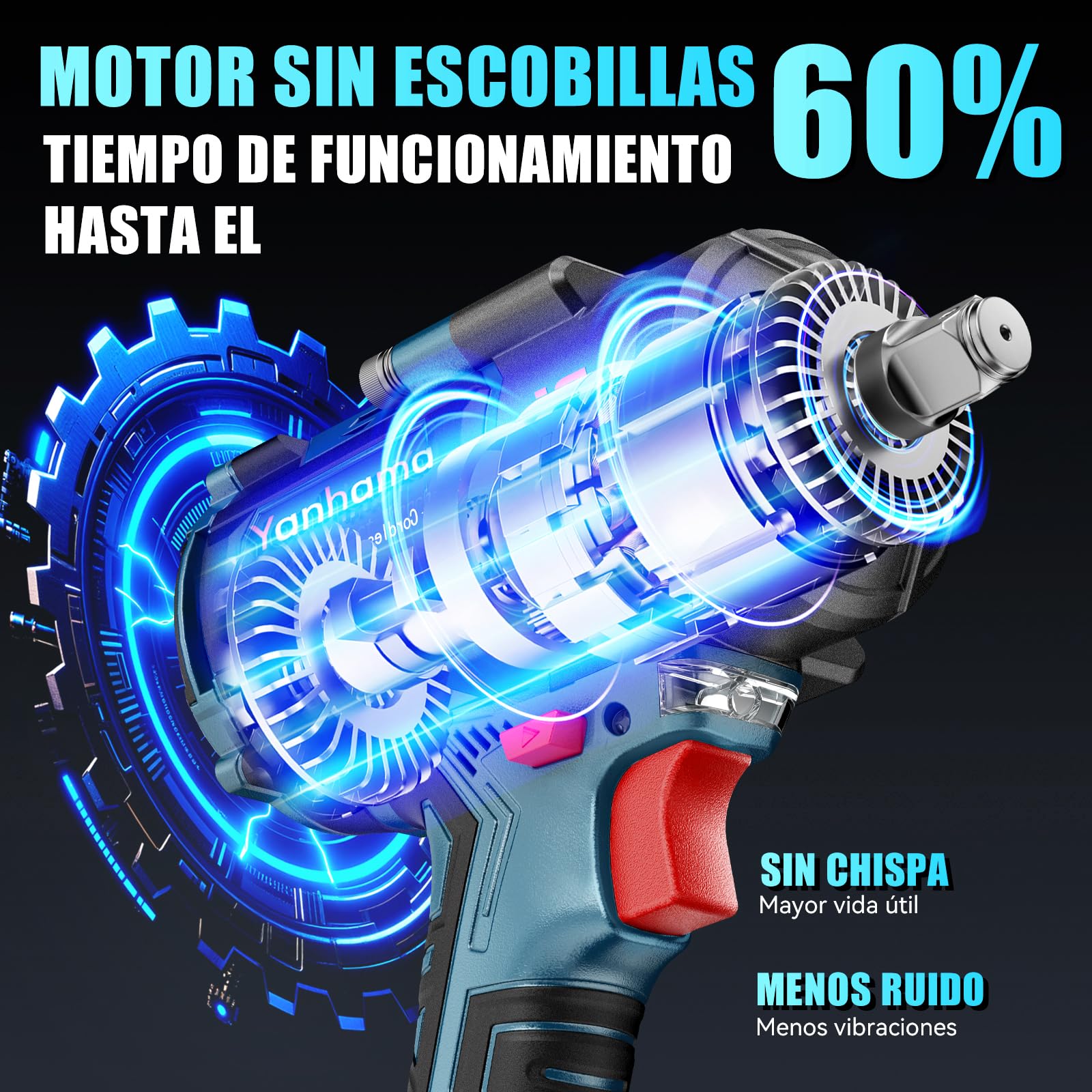 Llave De Impacto 1400 NM Led Llave De Impacto Profesional Set + Bolsa De Herramientas + Guantes - Regalo De Idea Para Bricolaje/Neumáticos De Camiones/Dispositivos Industriales