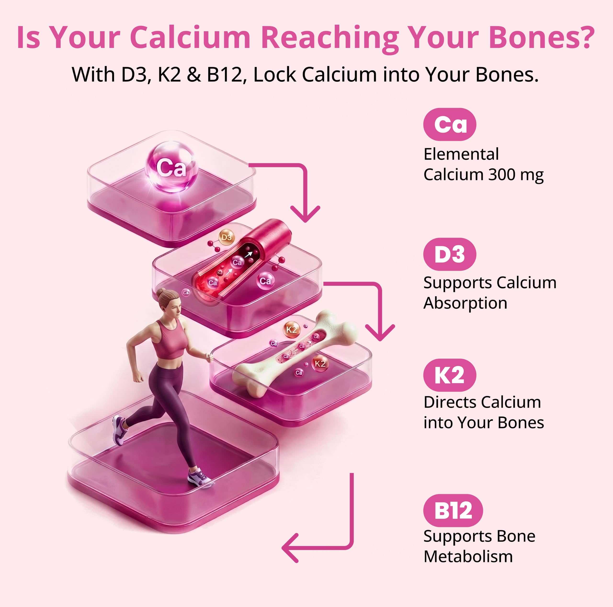 Calcium Supplements for Women - Calcium Citrate 1200 mg with D3 — Amazon image 5