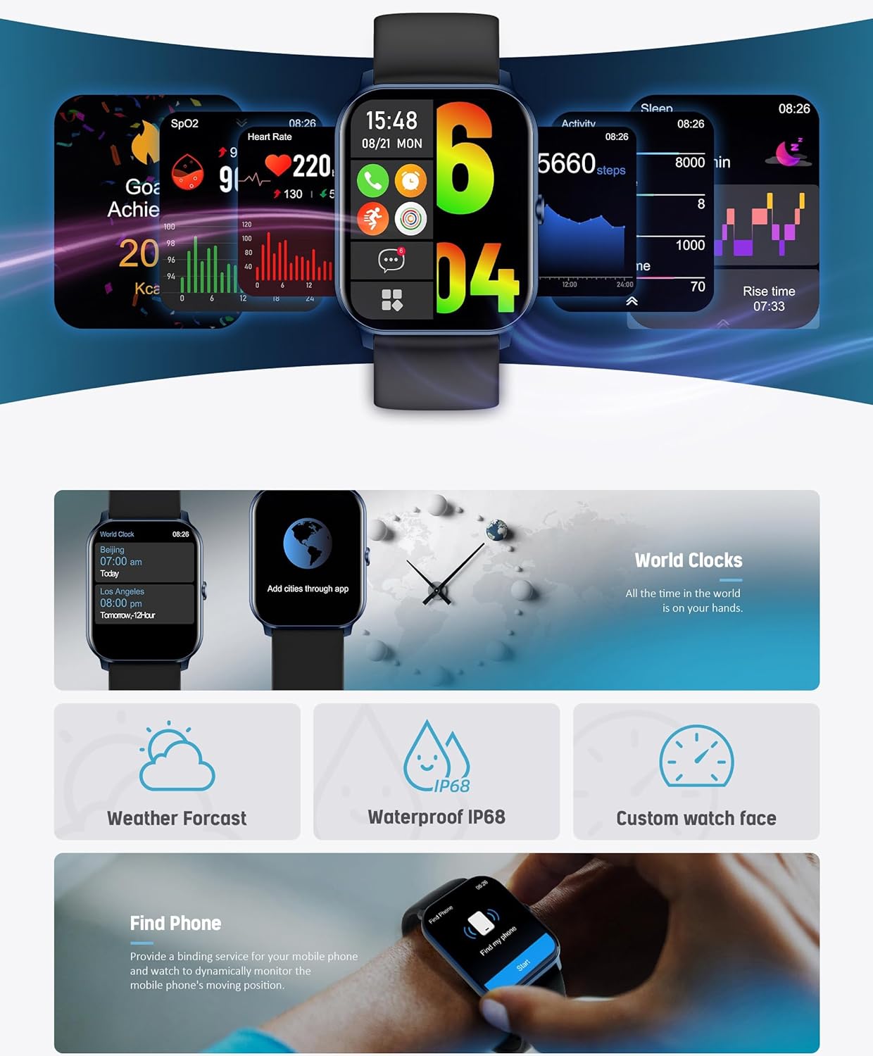 Kieslect Ks Mini Smartwatch showing various features like dynamic UI, world clocks, weather forecast, IP68 waterproof, custom watch face, and find phone function.