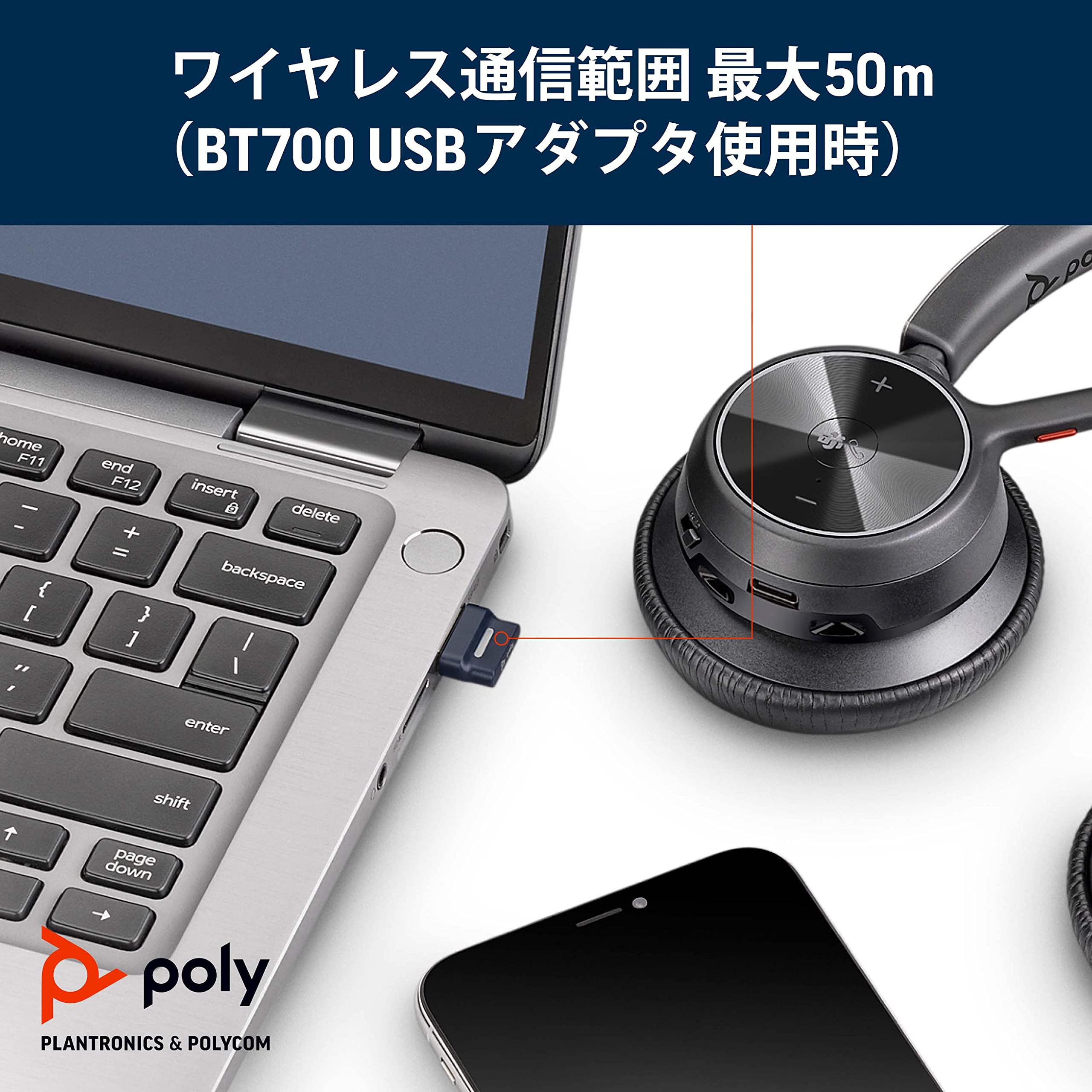 Amazon.co.jp: Poly Voyager 4310-M UC 片耳(モノラル)ワイヤレス