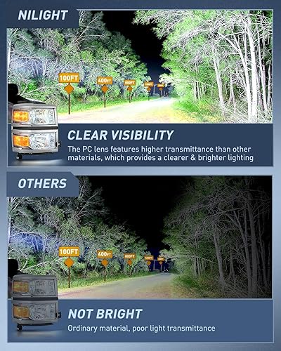 Miniatura 75 de Nilight Headlight Assembly Compatible with 1988 1989 1990 1991 1992 1993 Chevrolet GMC C/K 1988-1993 Silverado Suburban Sierra Blazer Tahoe Yukon