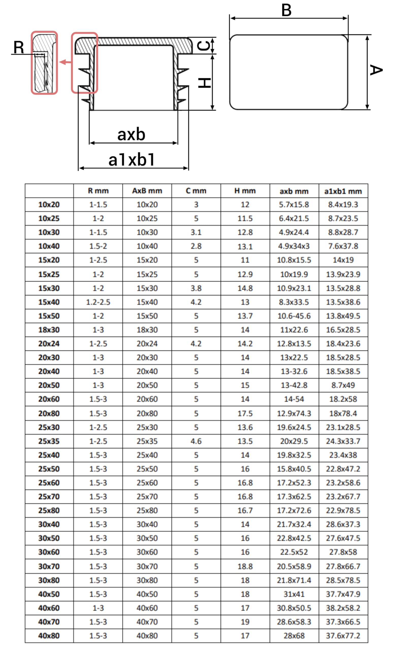 EMFA Bouchon Pour Tube Rectangulaire 50x25 Mm Noir – Embout Intérieur En Plastique – Pieds De Meuble, Structures Métalliques – Capuchon D'Obturation – Lot De 5 – 5x2,5 Cm