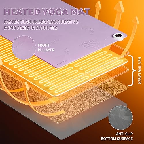Miniatura 3 de Esterilla de yoga de calefacción con sistema de calentamiento rápido, tapete antideslizante extra grande de 72 x 27 pulgadas, material de doble capa