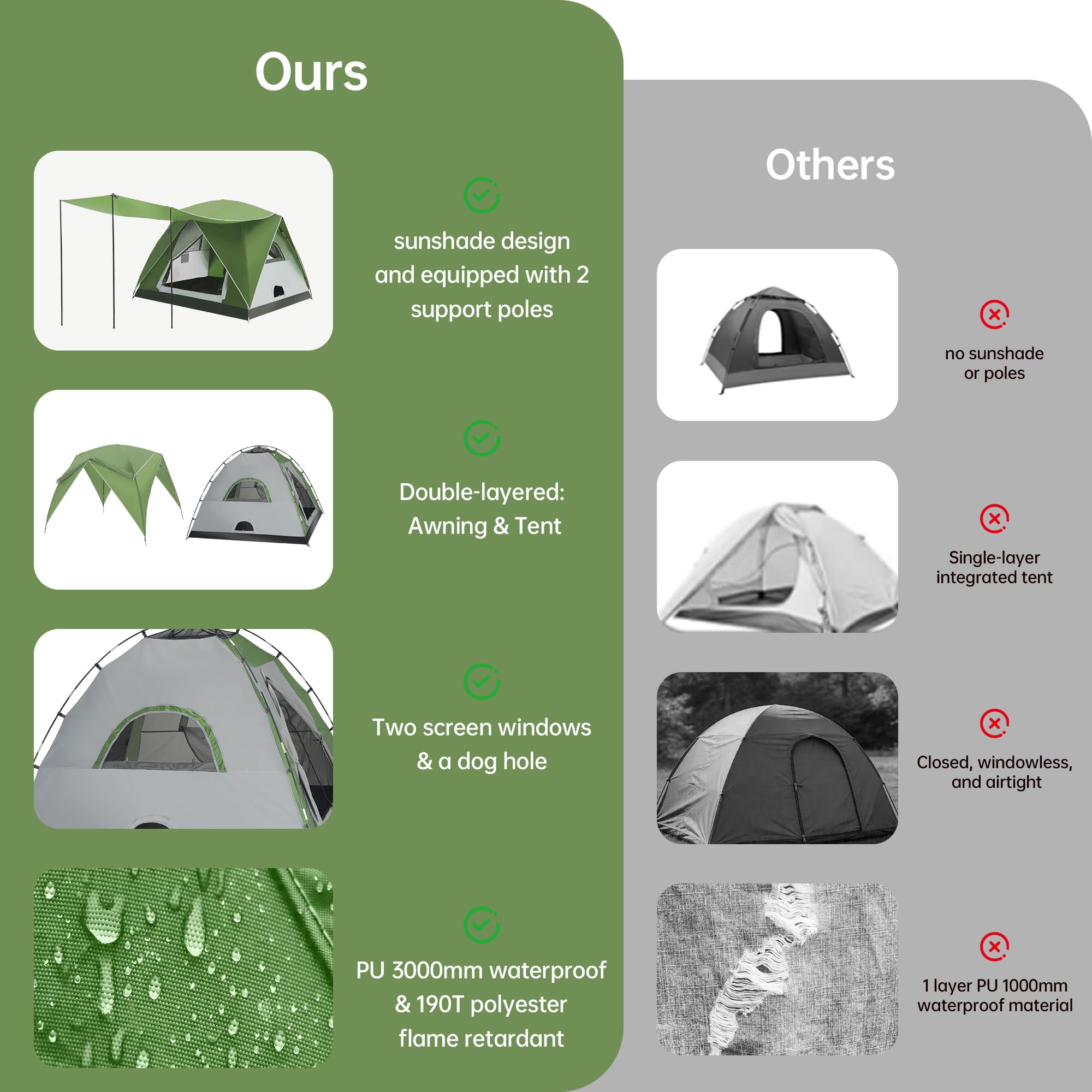 Tente de camping dôme pour 2 à 3 personnes avec salon et auvent – Double couche imperméable à l'eau, légère et facile à installer, sac de transport portable pour la randonnée, 210 x (210 + 150 cm) x