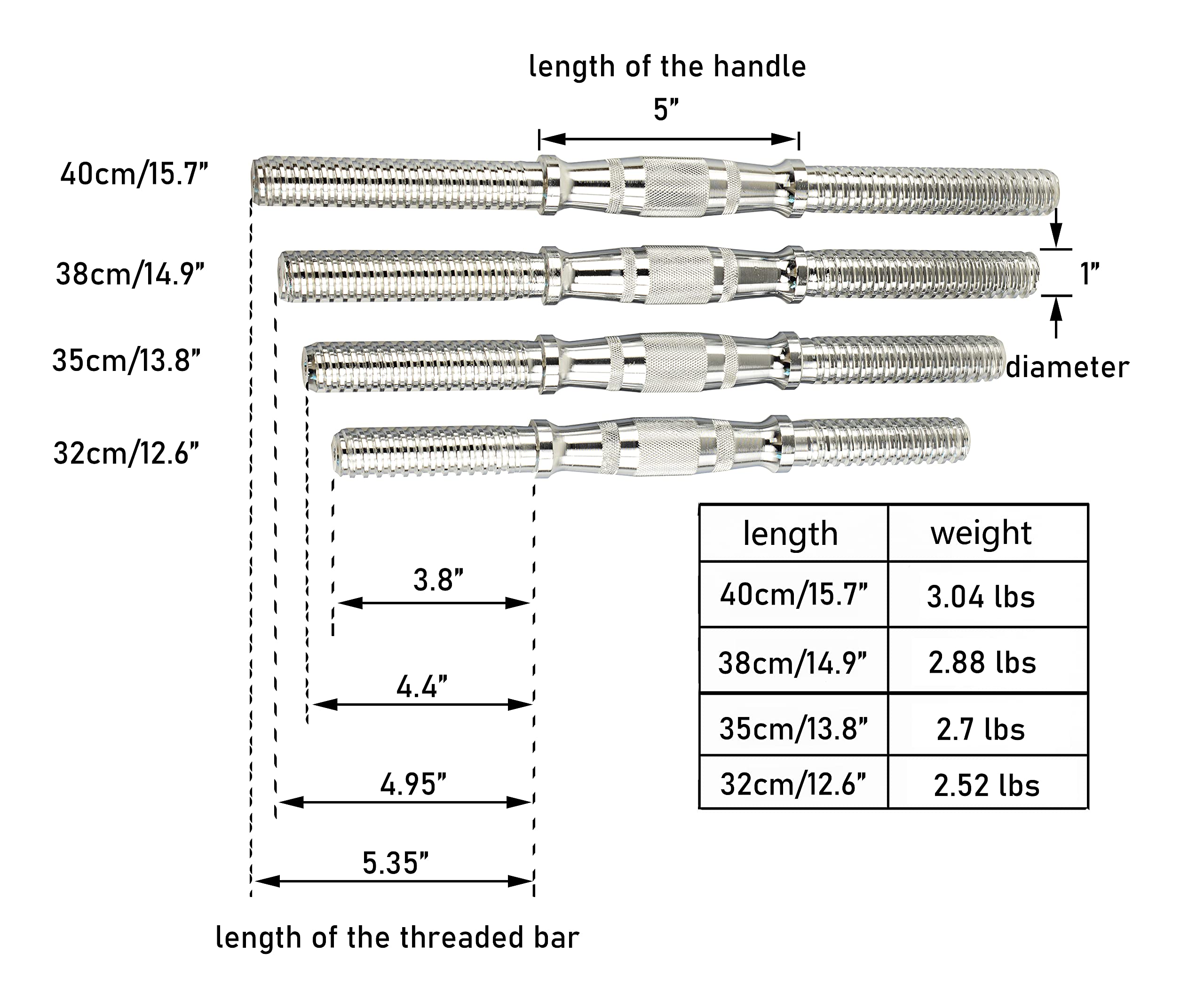 Rowland Harbor Threaded Dumbbell 12.6/14.2/14.8/15.7/18.1/19.7/22inch(32/35/38/40/46/50/56cm) curved Handles/Adjustable Dumbbell Bar Handles - Fit 1 inch Standard Weight Plate - Weightlifting