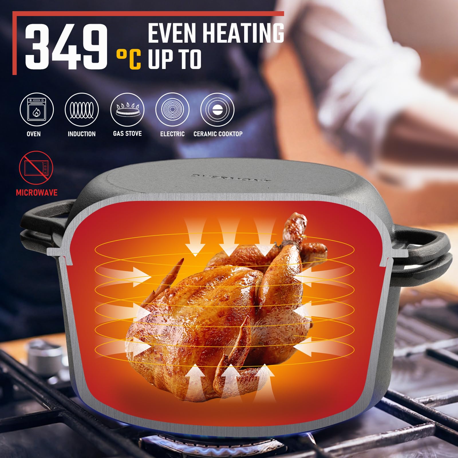 Overmont 2 in 1 Pentola Olandese In Ghisa - Padella Casseruola in Ghisa Pre-stagionato con Coperchio - Doppia Funzione Dutch Oven - per Campeggio Cucina Casalinga BBQ Bake - 6.6 L/ 7 Quart
