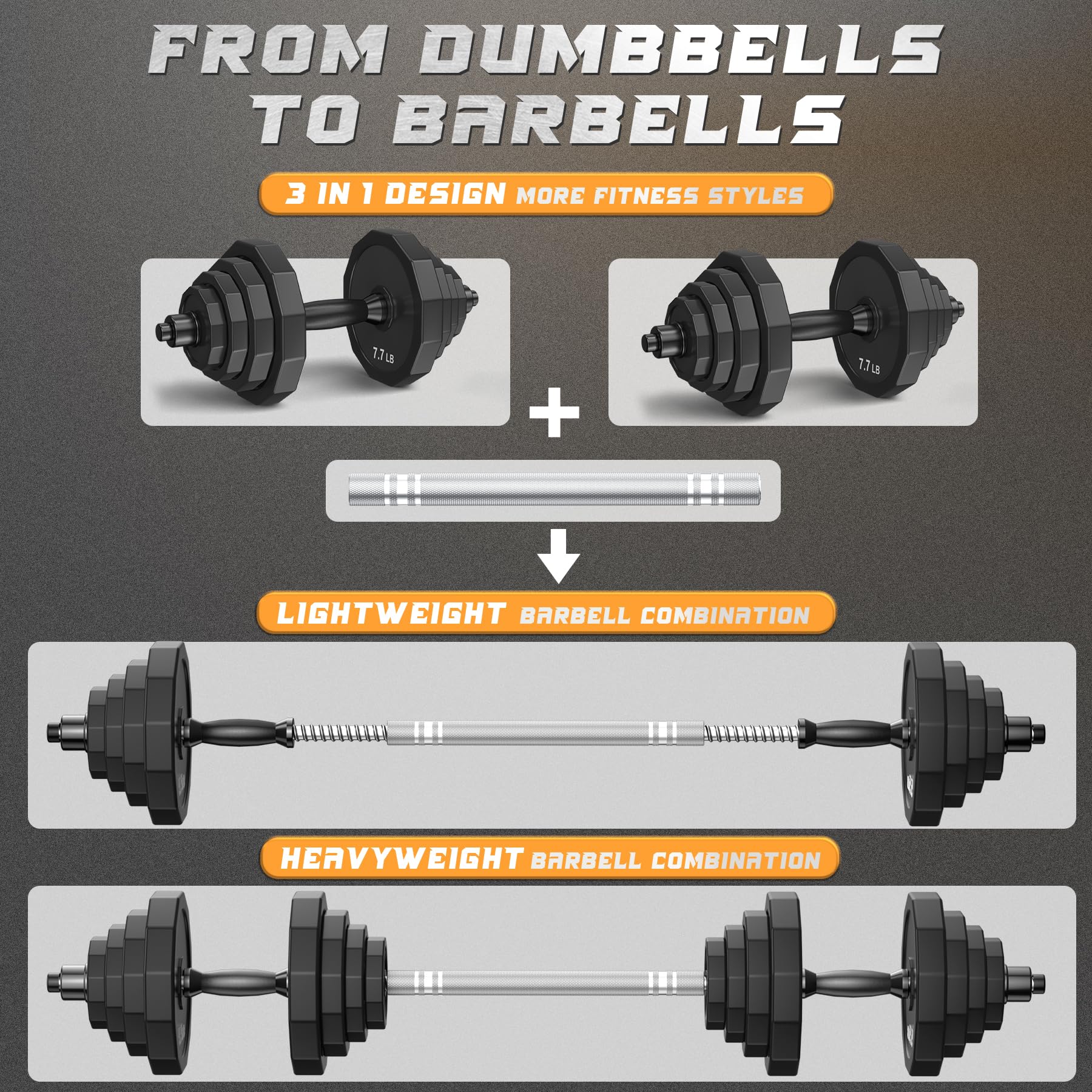 Weights Dumbbells Set, Adjustable Dumbbell Sets 22Lbs 44Lbs 66Lbs 88Lbs with Solid Steel, Barbell Free Weight Set with Connector Workout Home Gym Equipment for Men Women Strength Training Shaping