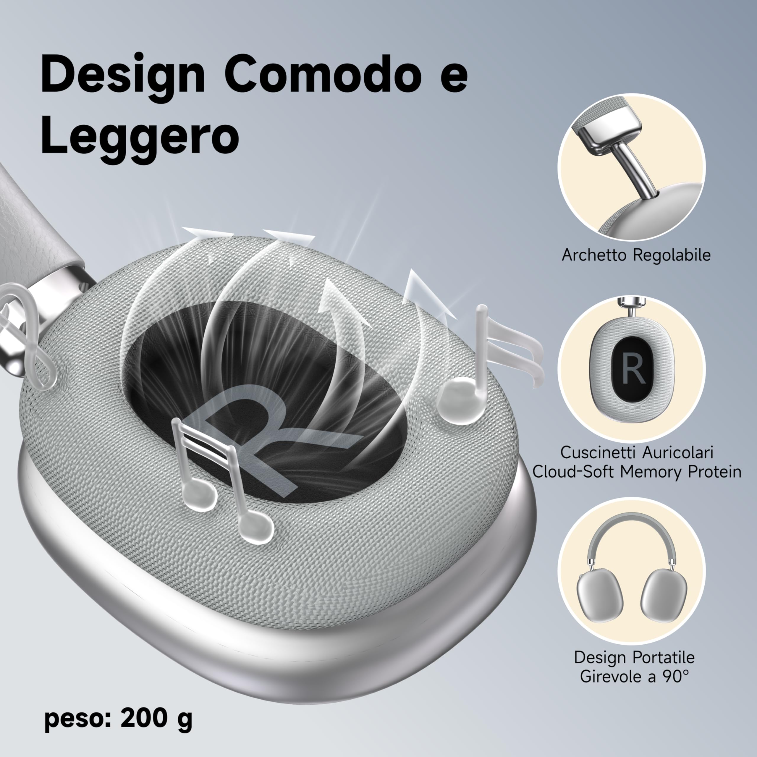 P5 Cuffie Gaming Bluetooth 5.3 Wireless, Headphones Con Filo Con Microfono Over Ear Leggeri Regolabili Senza Fili,TF,Per Sport/Running/Palestra/Viaggi,Per iPhone/Android/Samsung/TV/PC (Argento)