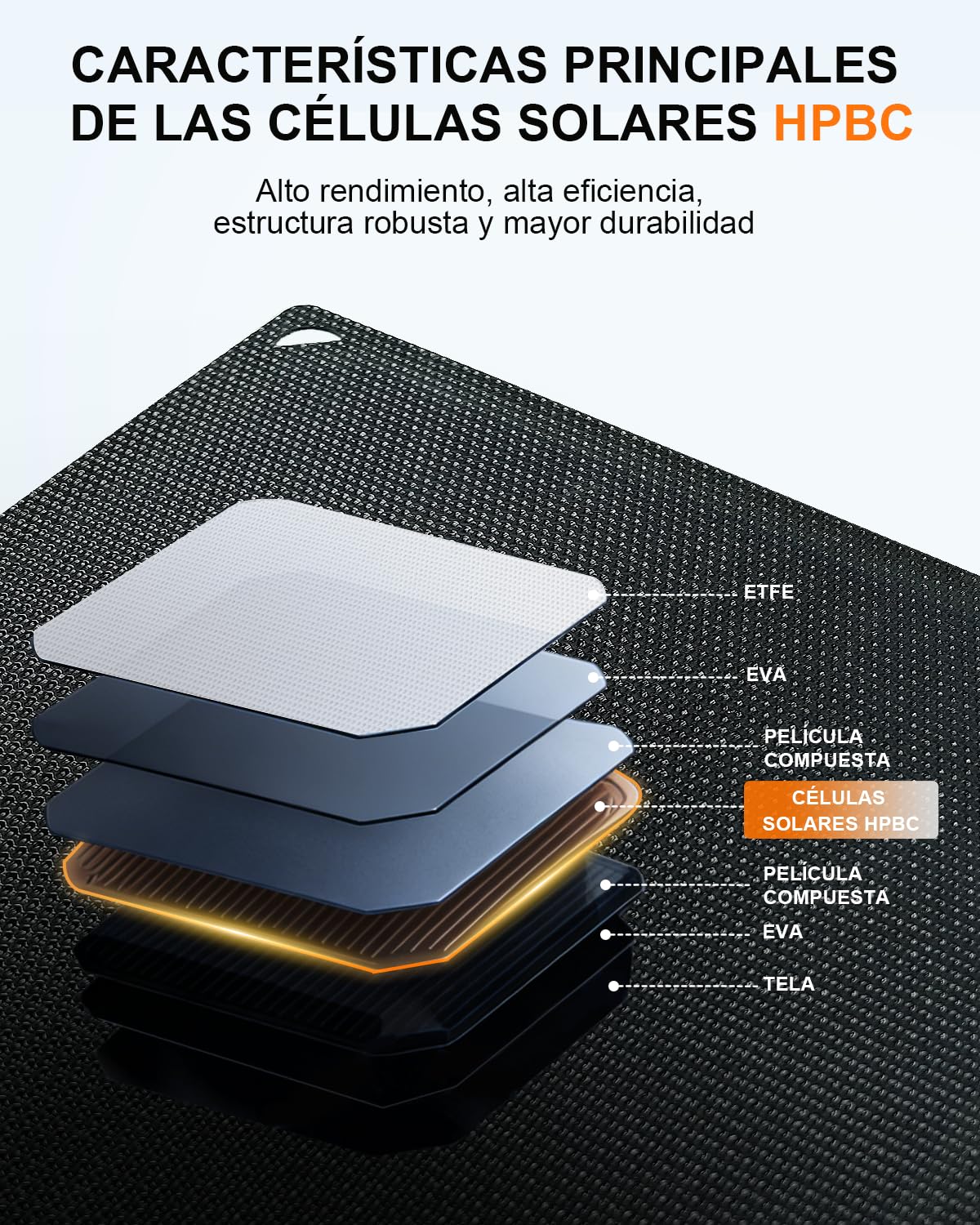 ELECAENTA Panel Solar Portatil 30W, Cargador Solar Plegable con USB-A/USB-C Doble Puerto, IP68 Impermeable para Camping Senderismo, Placa Solar Portatil para iPhone/Android, iPad, Powerbank