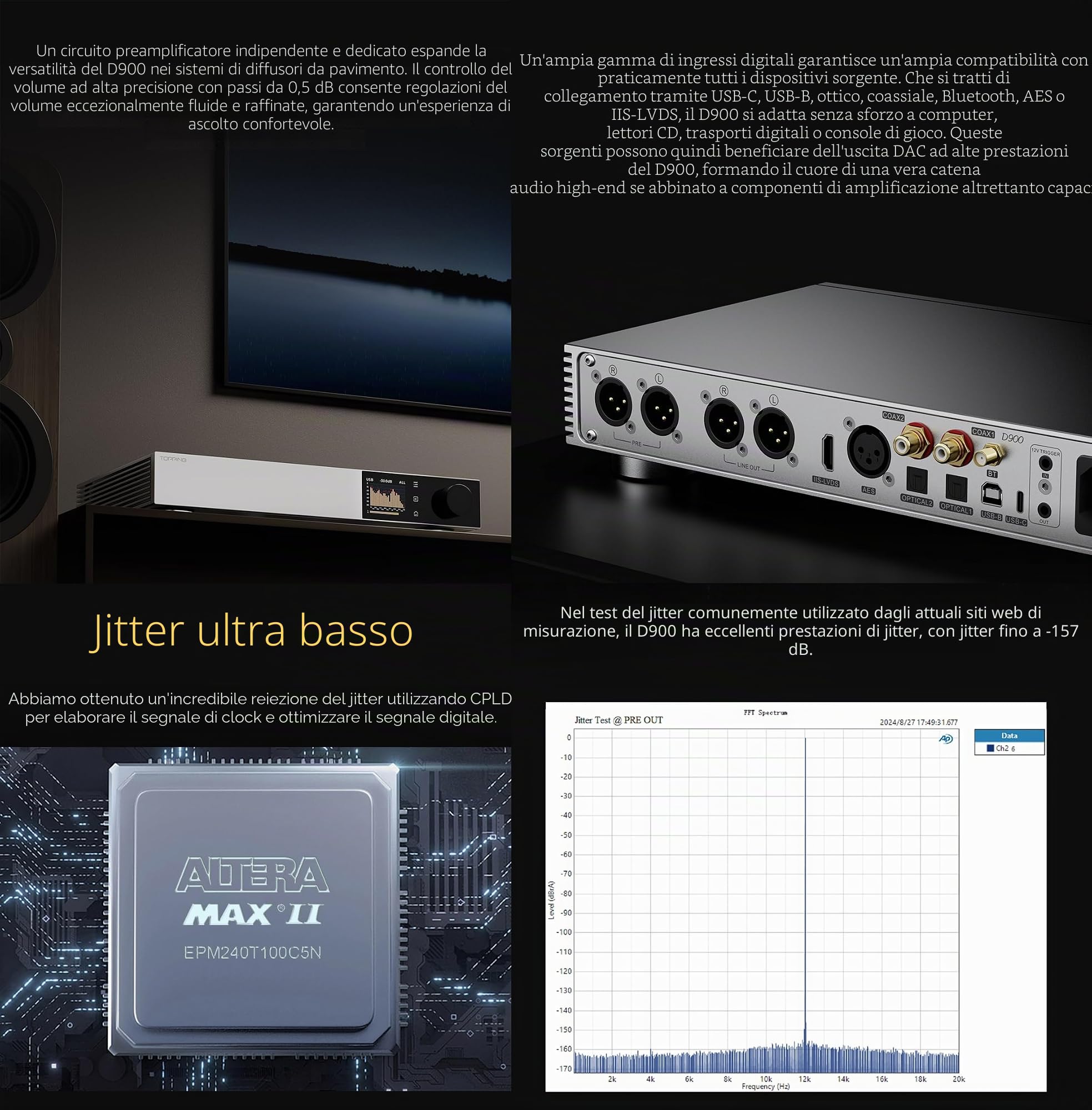 TOPPING D900 Hi-Res DAC Preamplificatore - Modulo PSRM sviluppato internamente BT 5.1 Supporto LDAC 10 Bande PEQ Interfaccia Aurora UI con telecomando (Argento)