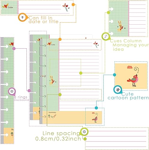 Miniatura 2 de Rancco Junior Cornell - Papel para cuaderno, 180 páginas, 8 anillas, insertos de papel de disco de media letra perforados con pestañas de índice,