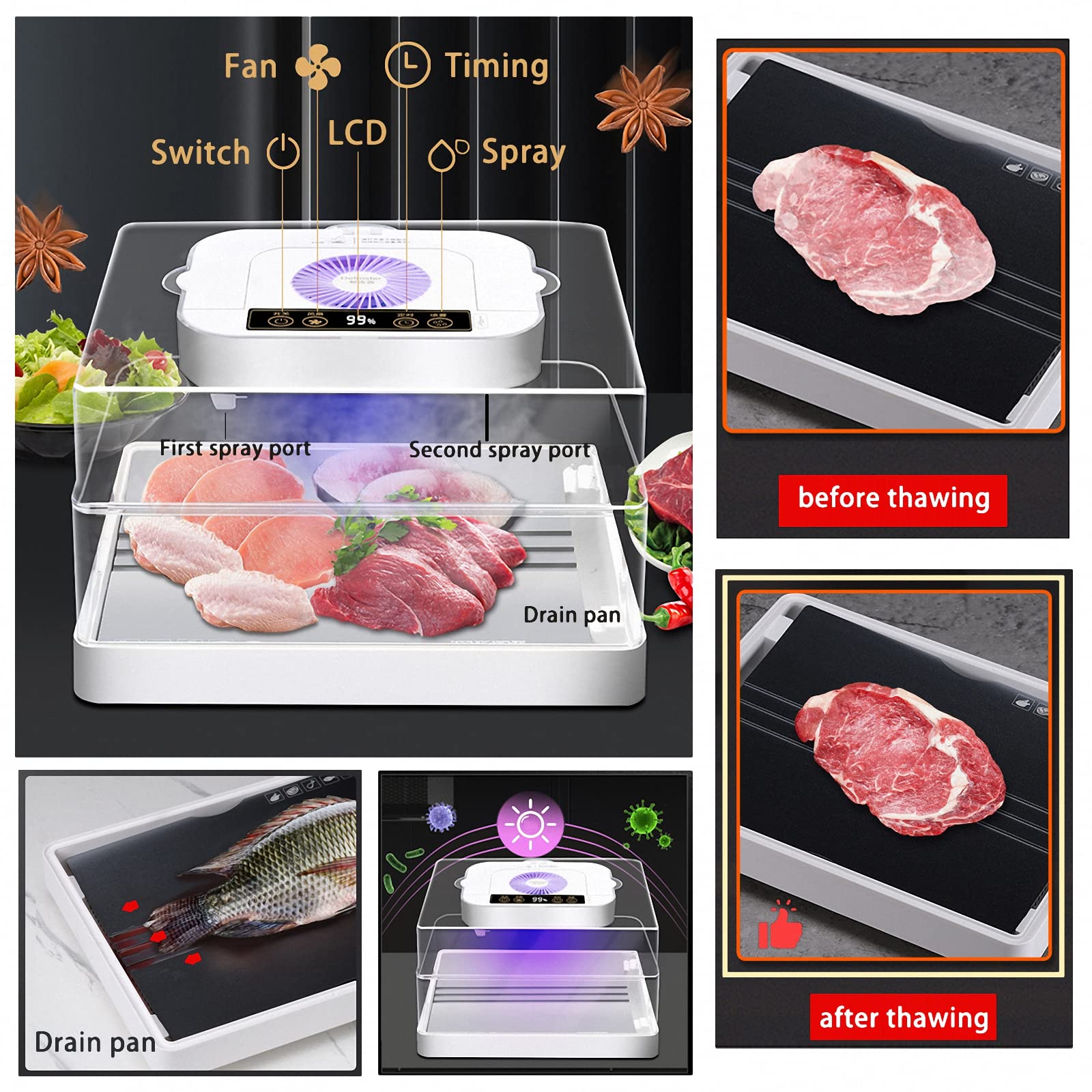Thermo-Auftauplatte für Gefrorene Rindersteaks, schnelles Auftauen mit konstanter Temperatur für den Haushalt, Lebensmittel-Auftaugerät mit 4 Kaltlichtern, weiß, 30 x 25 cm