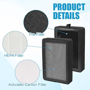 4 Pack LV-H128 Replacement Filter Compatible with LEVOIT LV-H128 and LV-H13EU Air Purifier, 3-Stage Efficient Filtration HEPA Replacement Filter, Compare to LV-H128-RF and LV-13EU-RF