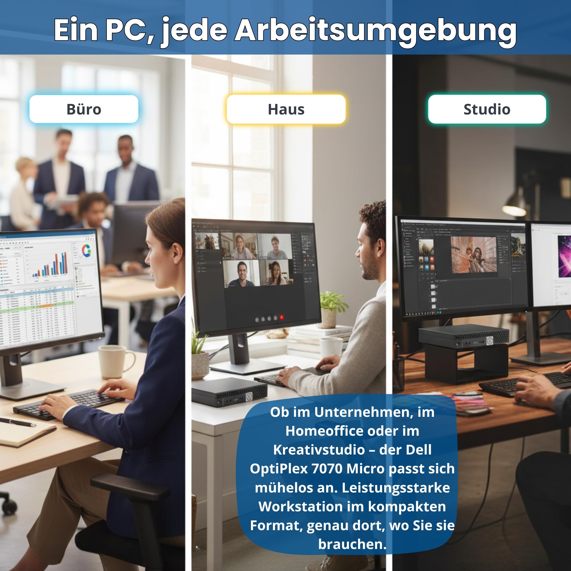 Dell OptiPlex 7070 Kompakter Mini-PC | Intel Core i9-9900, 8 Kerne, 16 Threads, Turbo bis 5,0 GHz | 16 GB DDR4 | 512 GB NVMe-SSD | DisplayPort, HDMI, 4X USB | Windows 11 Pro | Generalüberholt | 36 M