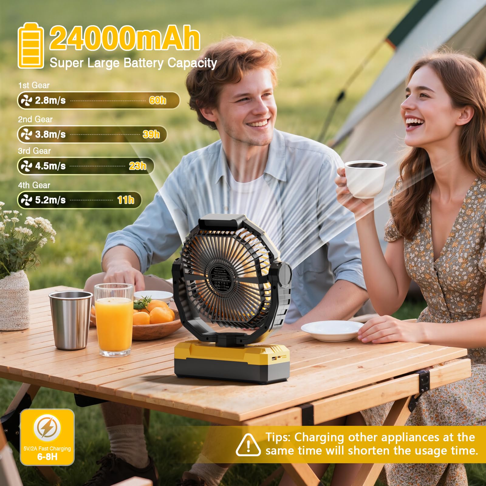 FRIZCOL 3-in-1-Campingventilator, tragbar, wiederaufladbar, 24000 mAh, batteriebetriebener Ventilator (140 Stunden) mit Licht und Fernbedienung für drinnen, draußen, Zelt, Reisen, Grillen, Angeln