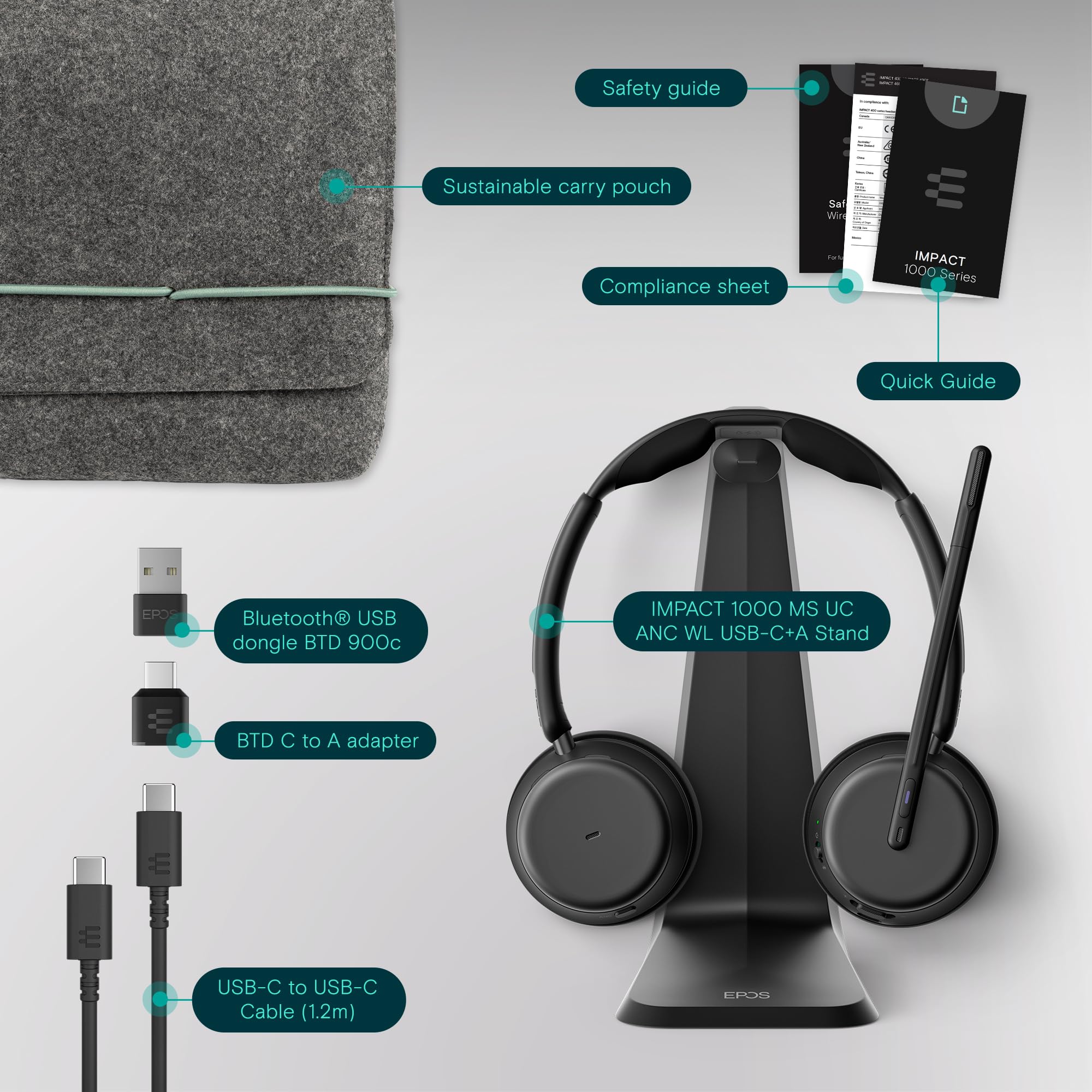 EPOS Impact 1000 MS UC ANC – Casque Bluetooth sans Fil avec Station de Charge et Adaptateur USB-C + USB-A pour PC et Mac | Microphone IA avec Réduction de Bruit et Certification Microsoft Teams